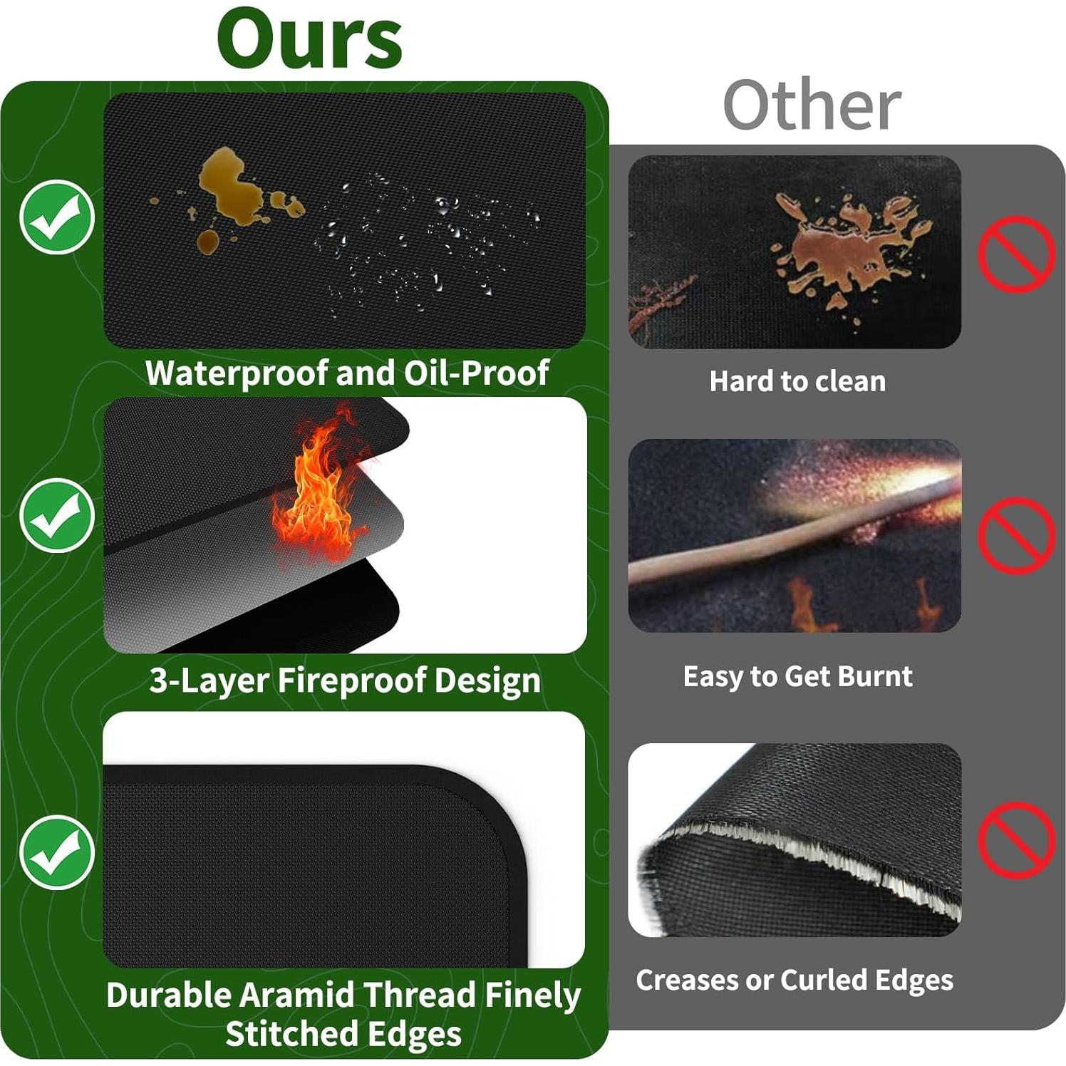 Alfombrilla de Parrilla XOHUYD 60x40 pulgadas Doble Cara