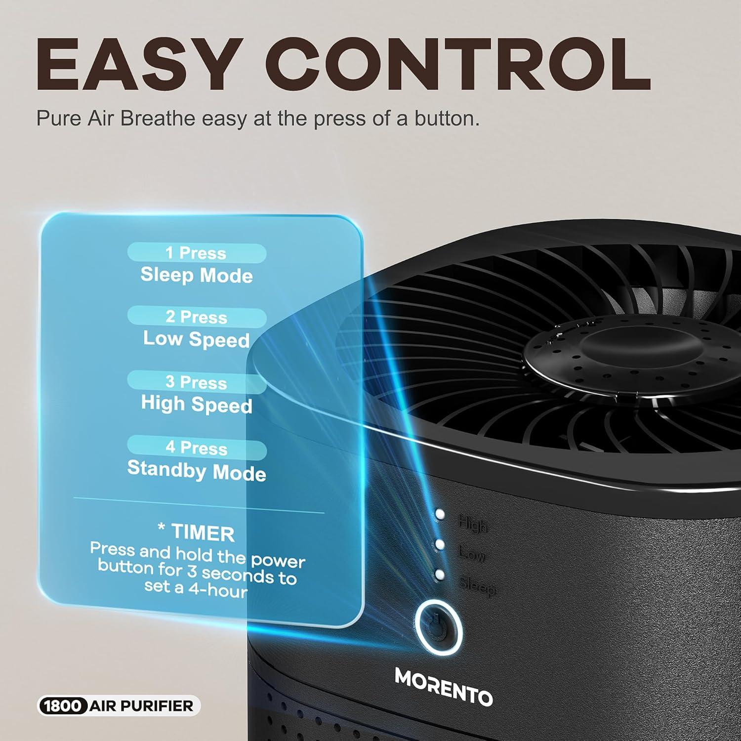 Purificador de Aire MORENTO HY1800 HEPA 360° para Dormitorio