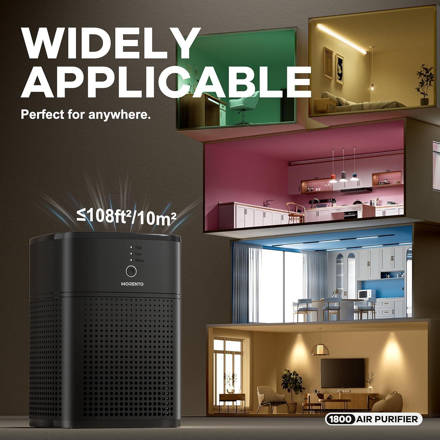 Purificador de Aire MORENTO HY1800 HEPA 360° para Dormitorio