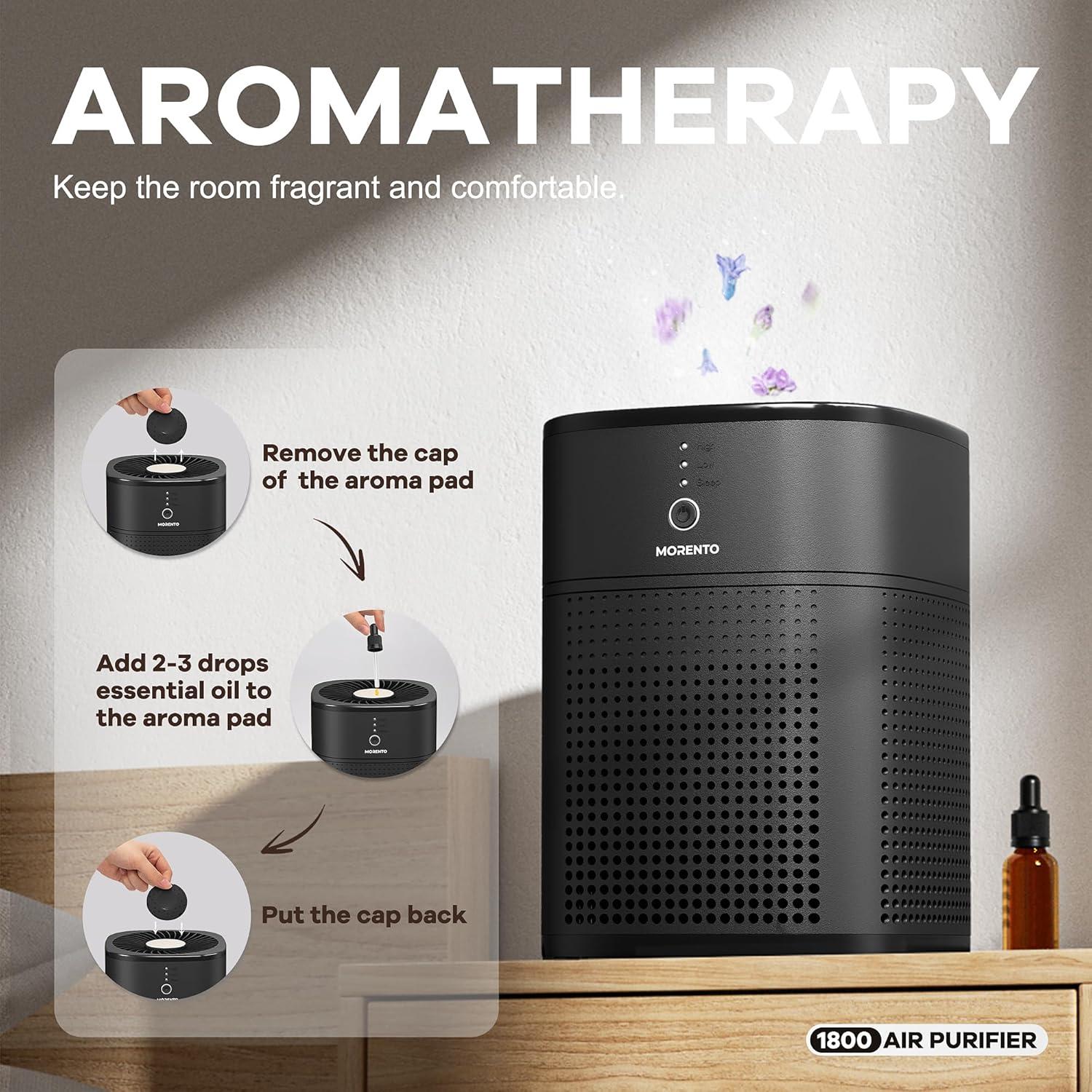 Purificador de Aire MORENTO HY1800 HEPA 360° para Dormitorio