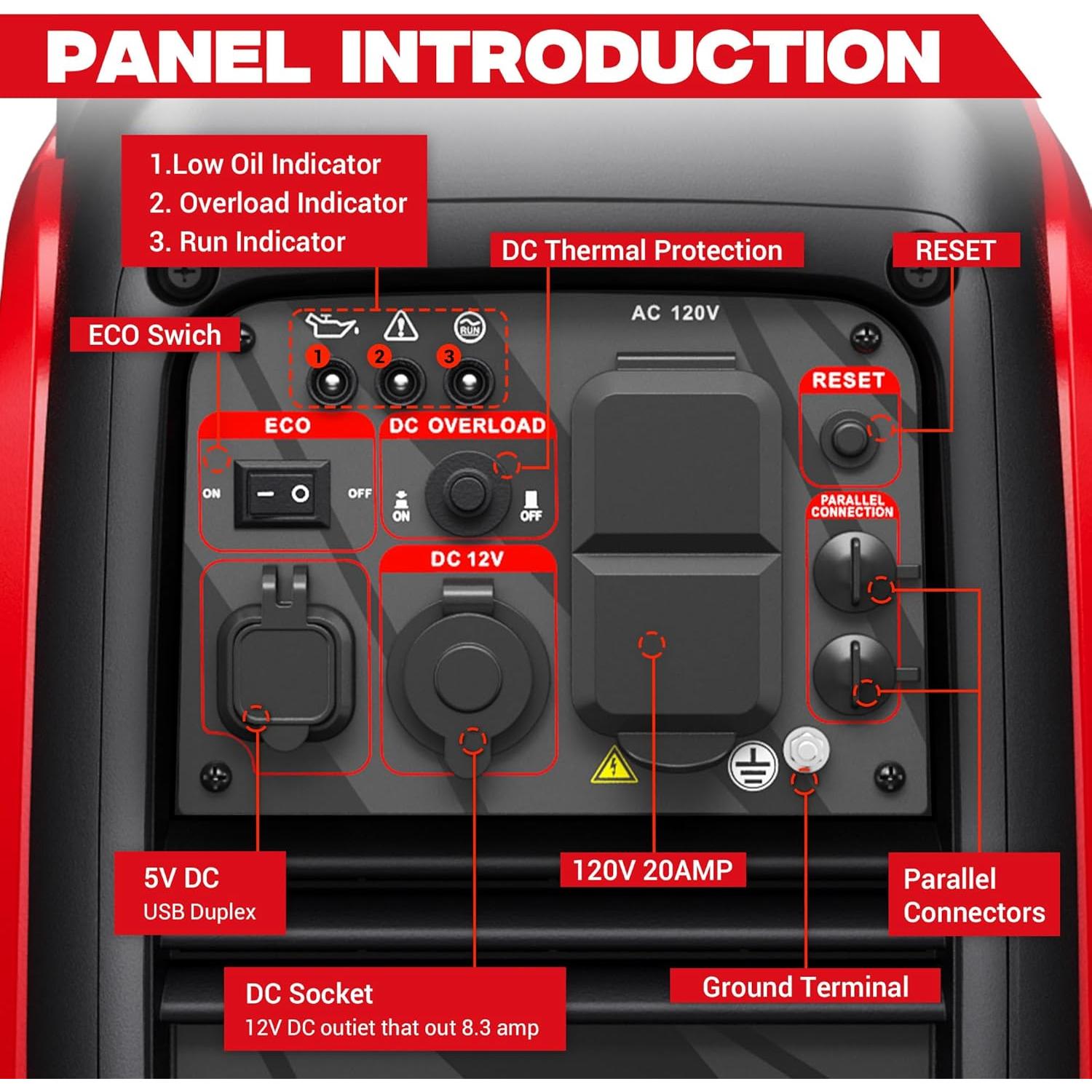 Generador Inversor POXURIO 2550W Gasolina Super Silencioso