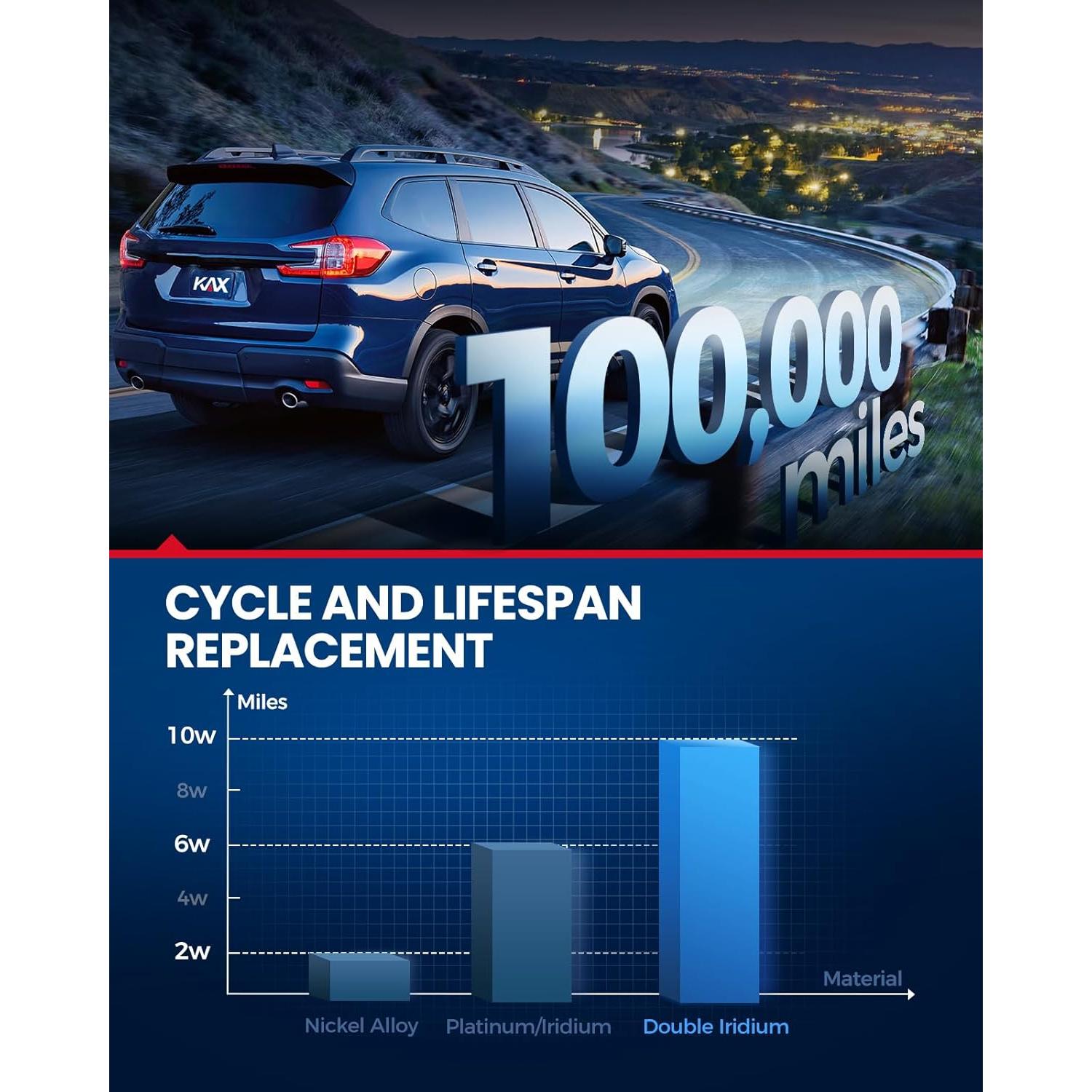 KAX Bobinas de Encendido UF592 y Bujías Iridio para BMW