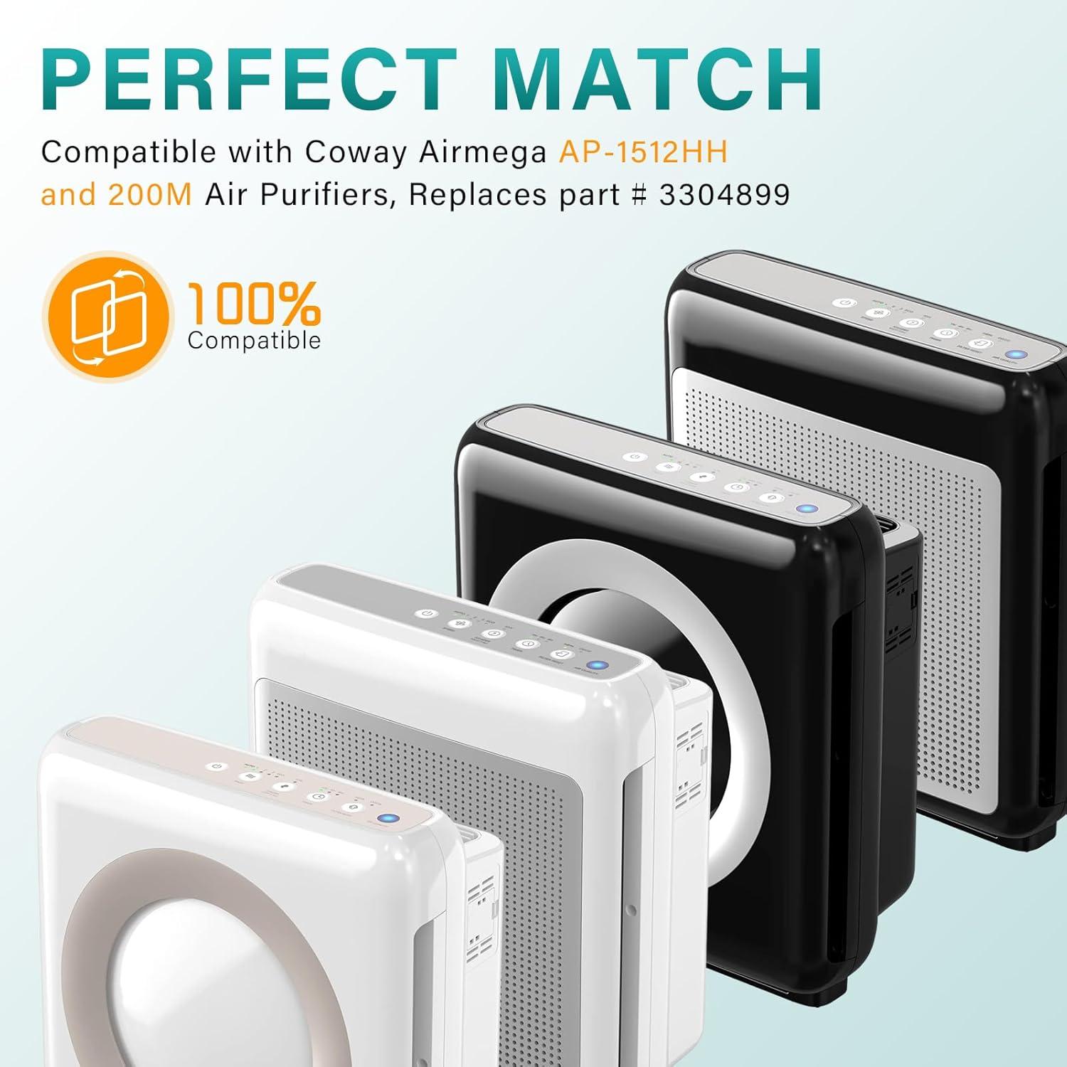 Reemplazo Filtro de Aire HEPA imeccalive AP-1512HH 2+4 Piezas