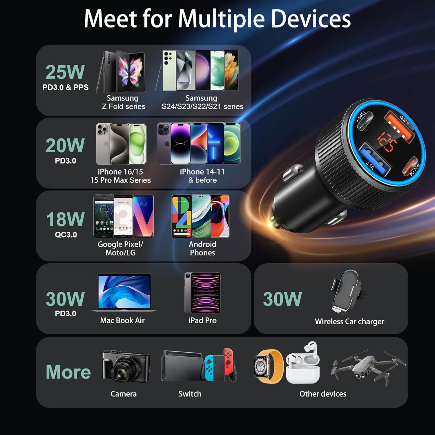 Cargador de coche USB-C 65W con 4 puertos y 2 cables