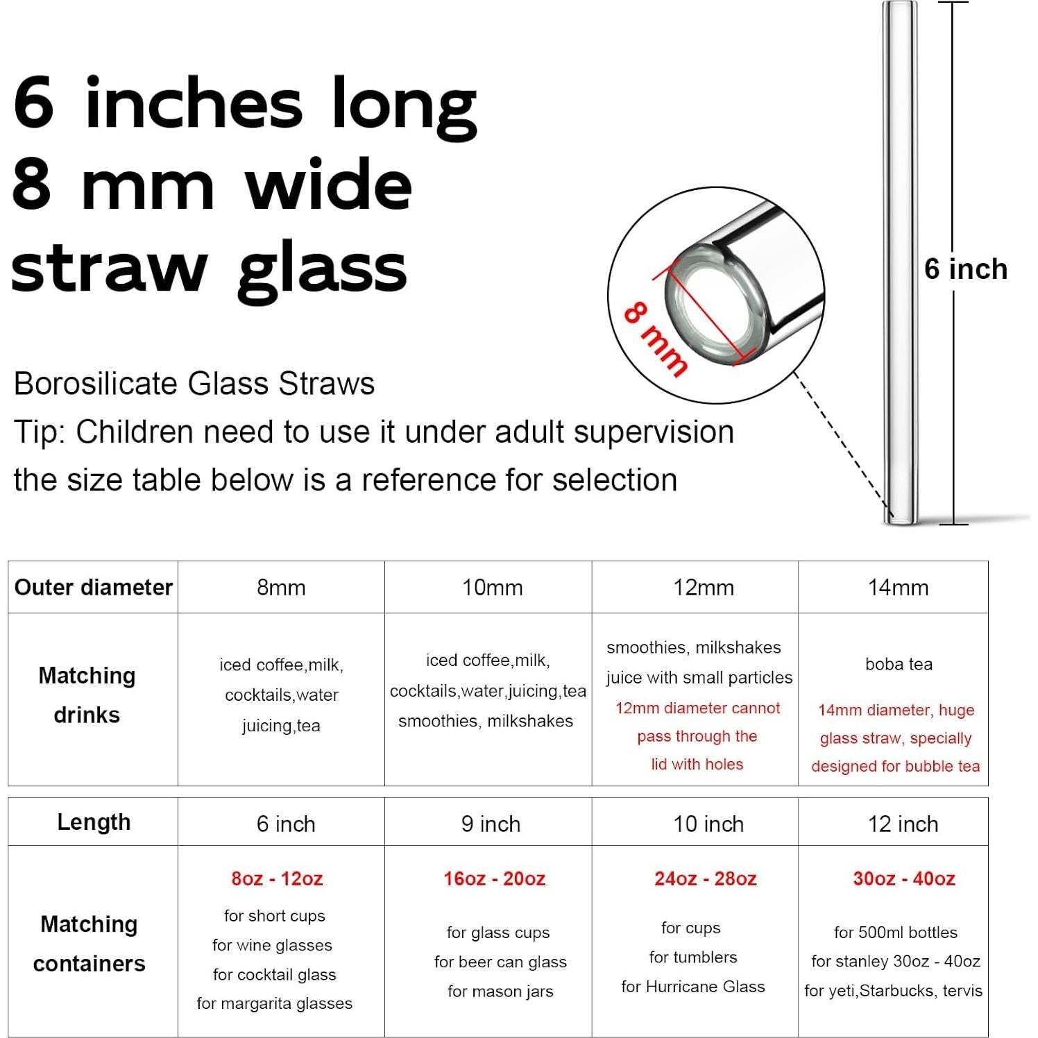 Paquete de 15 Pajitas de Vidrio Reutilizables LIFEHIM 15 cm