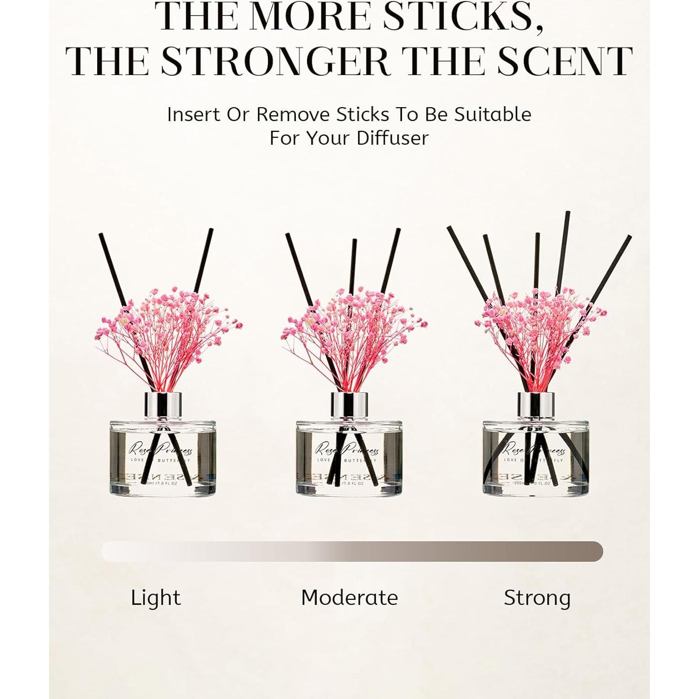 Difusor de Varillas M&SENSE 198.4ml Aroma Higo Cremoso