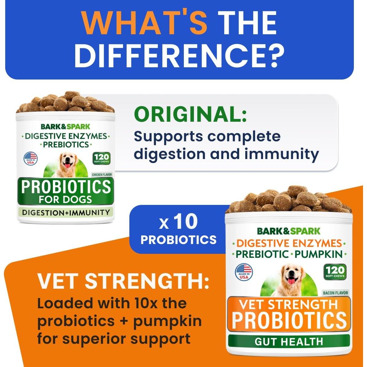 Suplementos Probioticos Bark&Spark 120Ct para Perros - Salud Digestiva