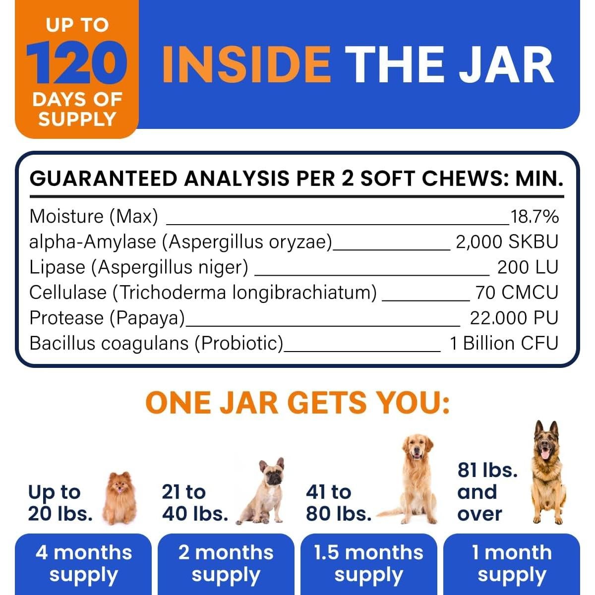 Suplementos Probioticos Bark&Spark 120Ct para Perros - Salud Digestiva