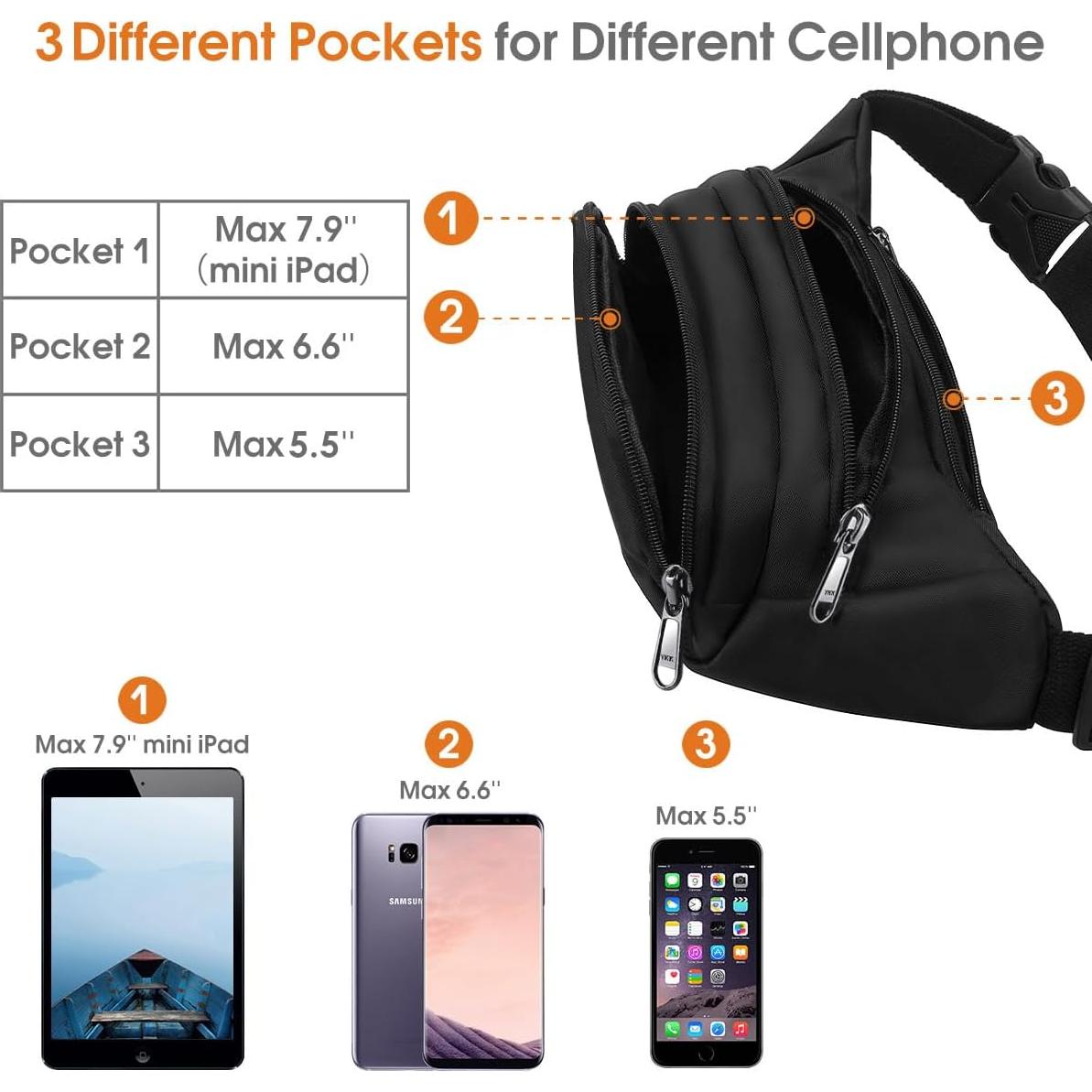 Riñonera Syican Unisex 3 Bolsillos Impermeable 20.99x8cm