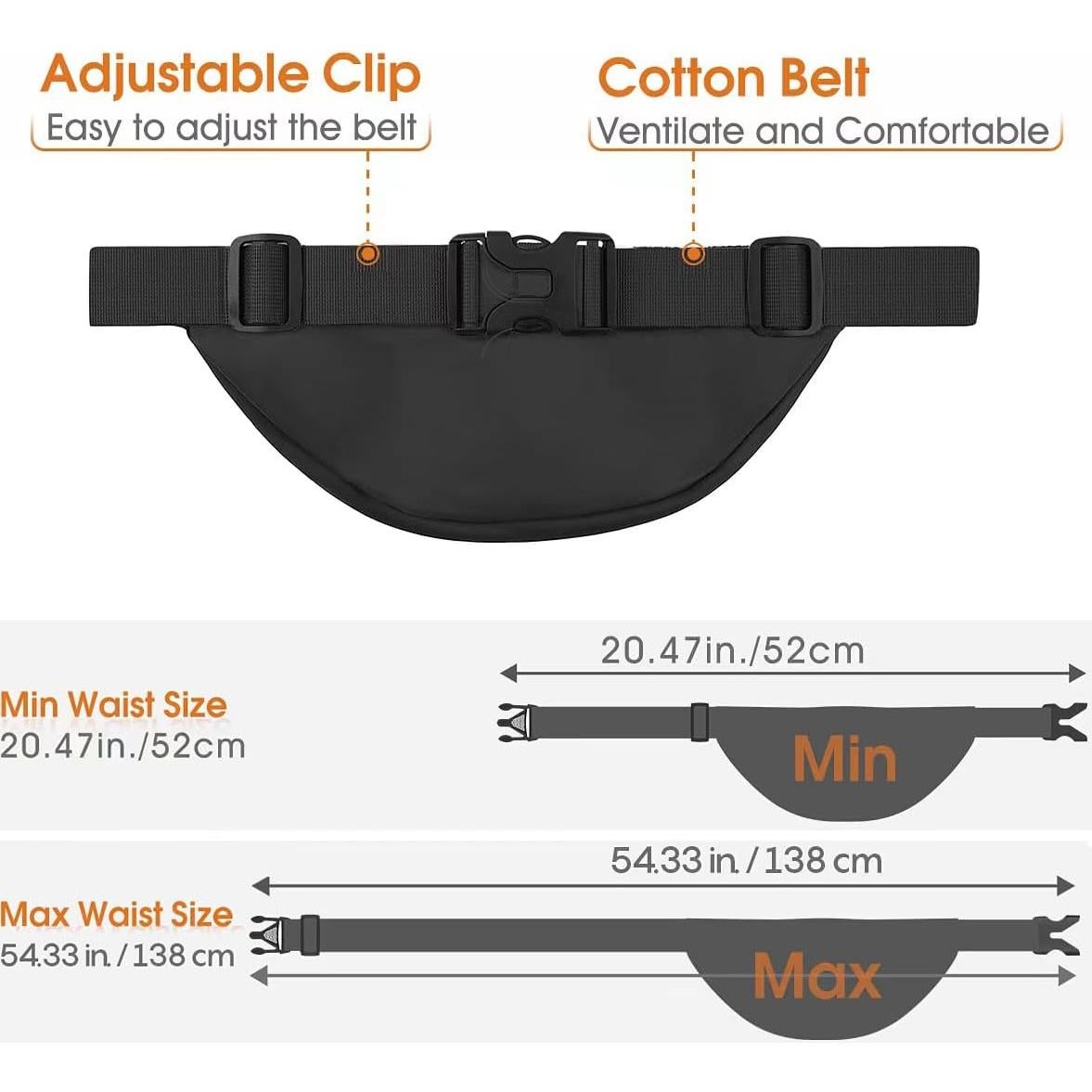 Riñonera Syican Unisex 3 Bolsillos Impermeable 20.99x8cm