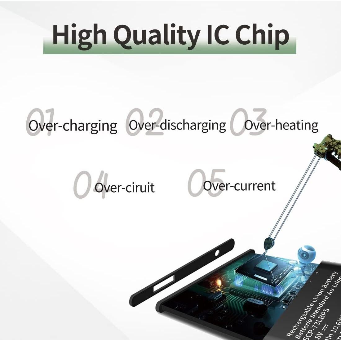 Batería de Reemplazo SCP-73LBPS para Kyocera DuraXV Extreme 2800mAh