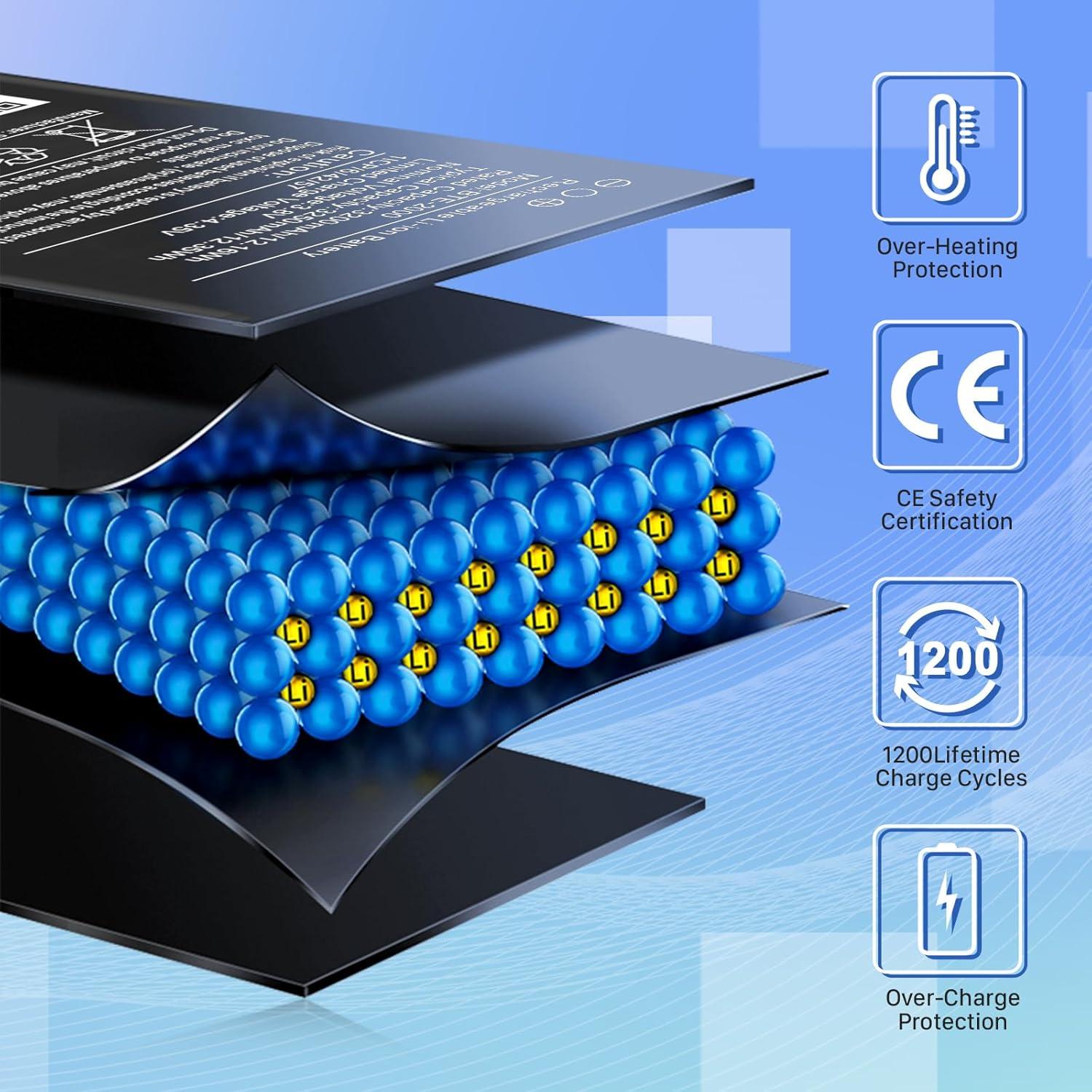 Batería de Reemplazo KOOAQQ BTE-2000 3200mAh para CAT S22