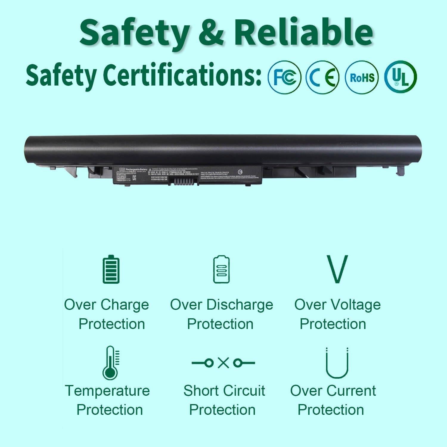 Batería recargable JC03 para Laptop HP 15-bs 15-bw 17-bs 10.95V