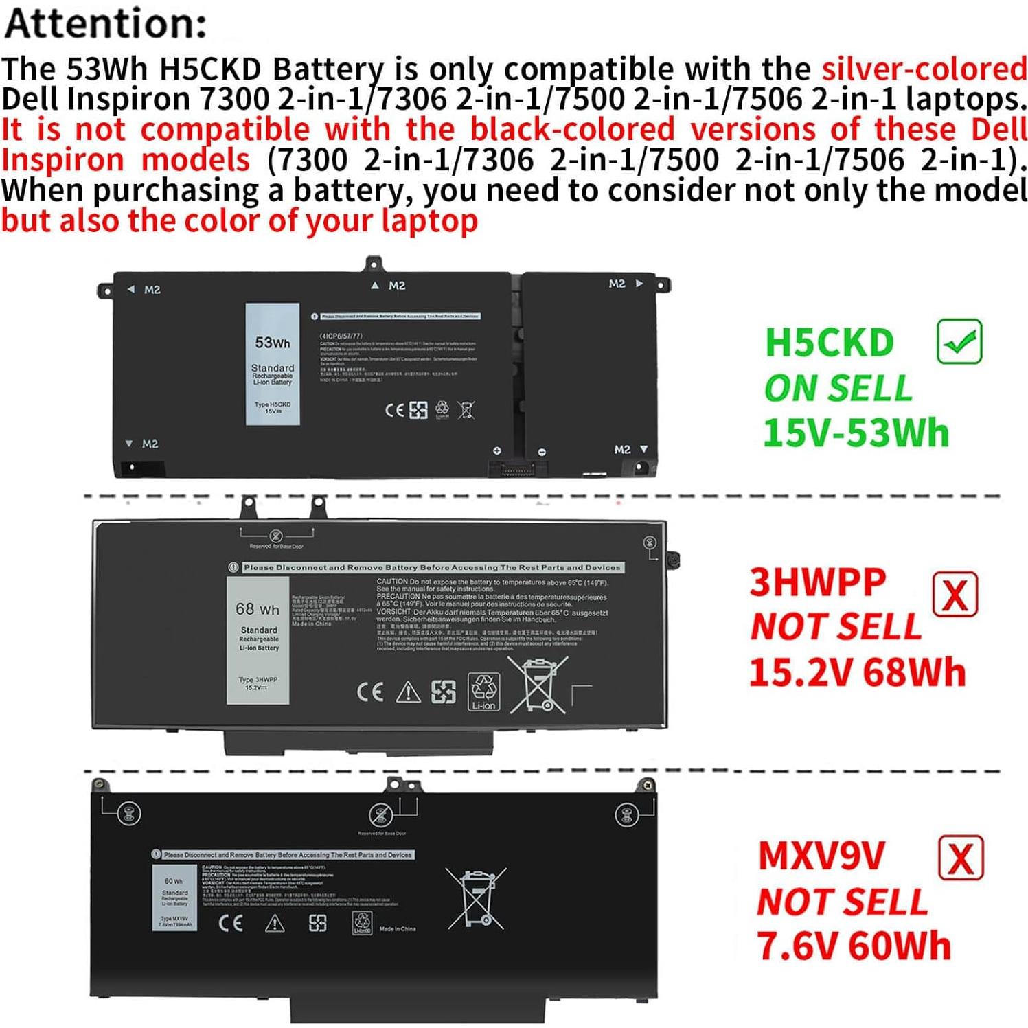 Batería H5CKD 53Wh 15V para Dell Inspiron y Latitude
