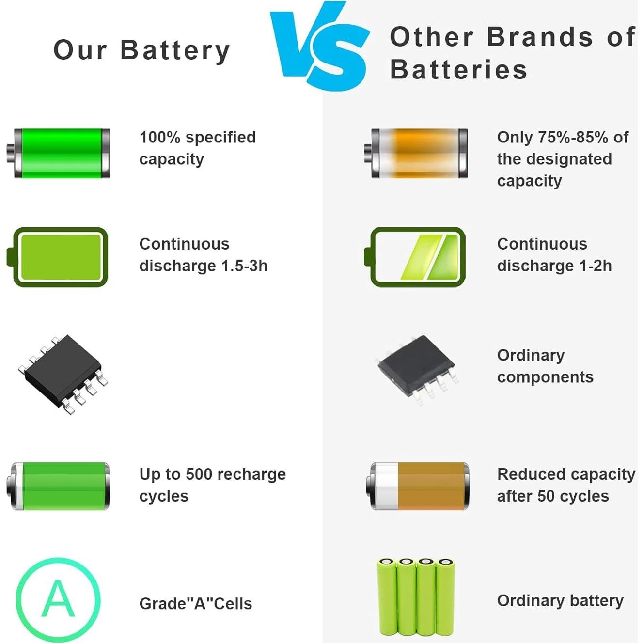 Batería Li-ion M5Y1K para Dell Inspiron 14 15 17 40Wh