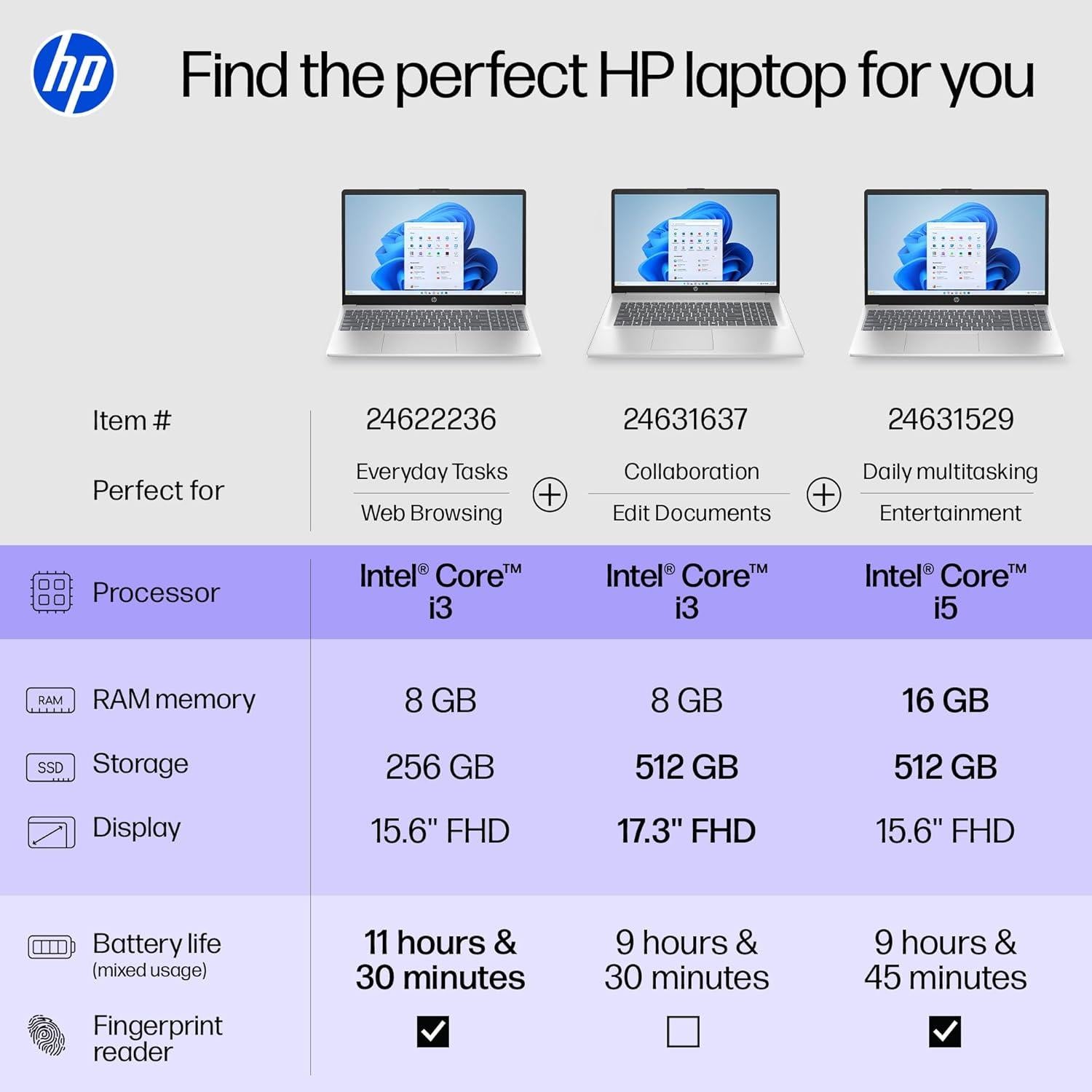 HP Portátil 17.3" i3-8 Núcleos 32GB RAM 1TB SSD Windows 11 Pro
