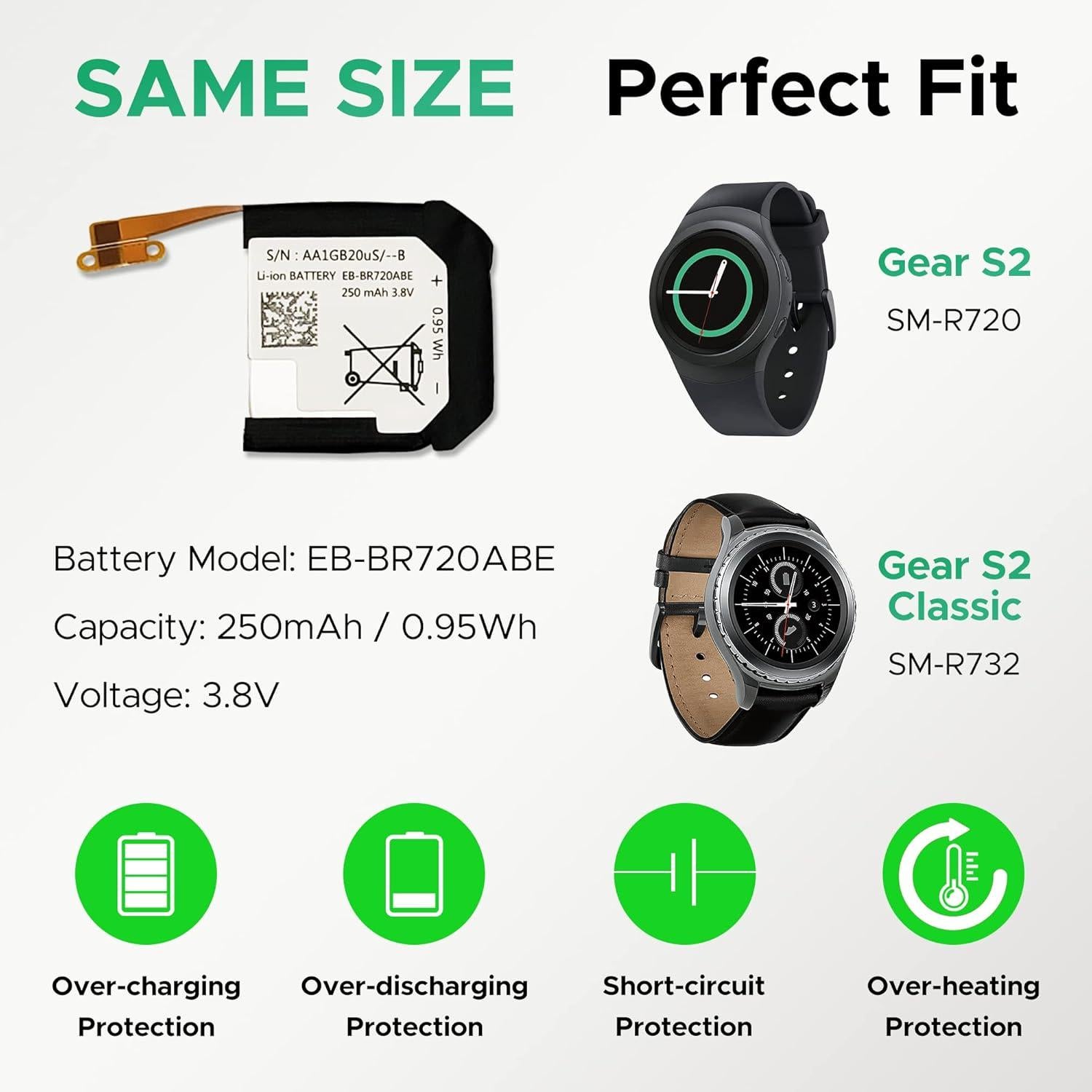 Batería de Reemplazo FUSION VERDE para Smartwatch Gear S2