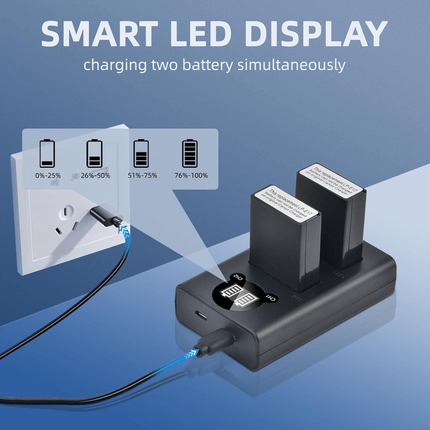 Batería LP-E17 Batmax 2 Unidades + Cargador LED para Canon