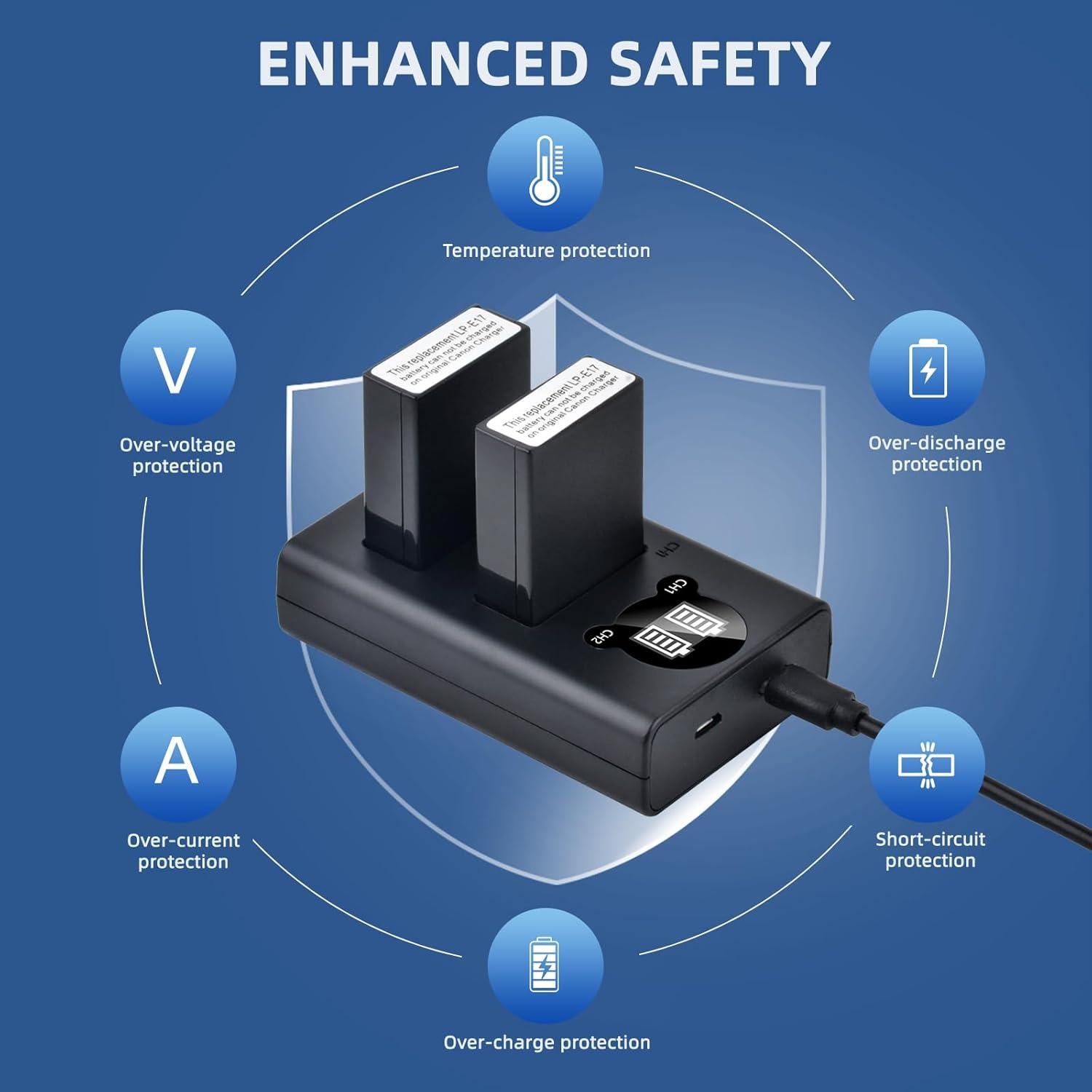 Batería LP-E17 Batmax 2 Unidades + Cargador LED para Canon