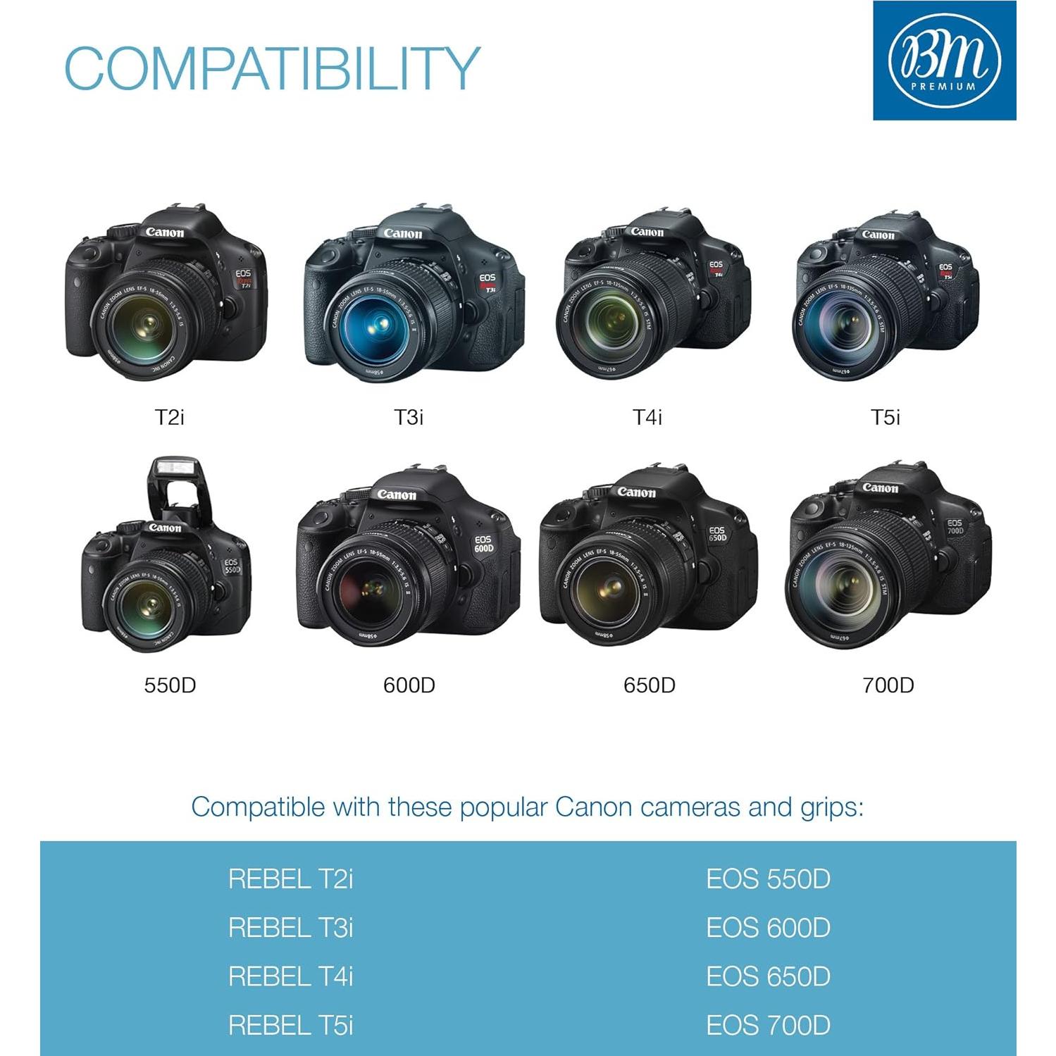 BM Premium Paquete 2 Baterías LP-E8 + Cargador Doble Canon DSLR