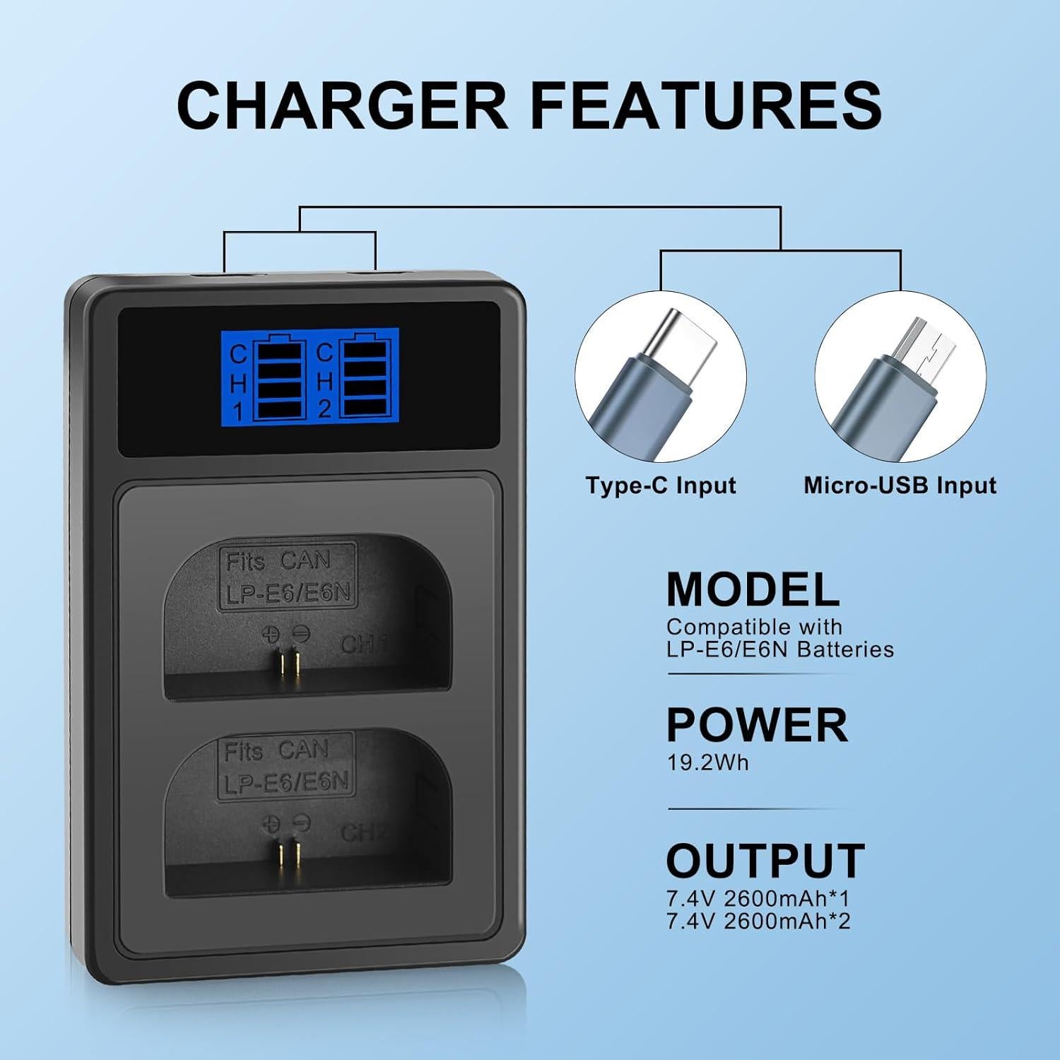 Paquete de 2 Baterías LP-E6 2600mAh y Cargador Doble Canon