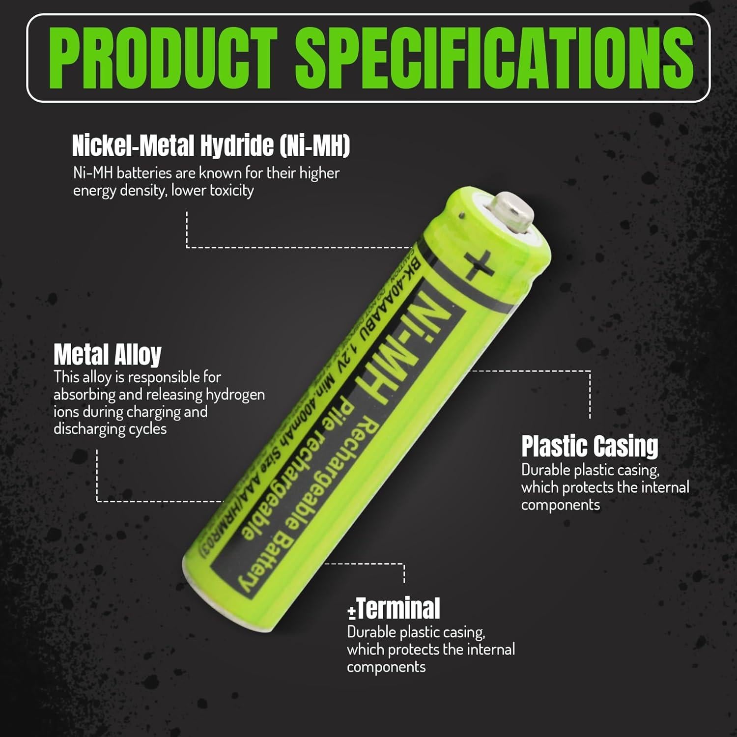 Baterías Recargables Ni-MH RocketBus BK-40AAABU 400mAh