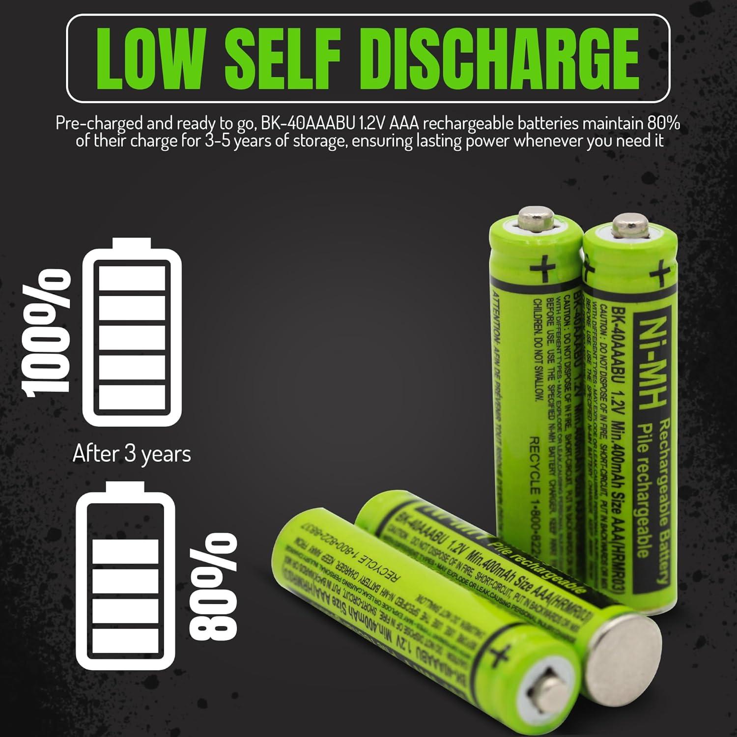 Baterías Recargables Ni-MH RocketBus BK-40AAABU 400mAh