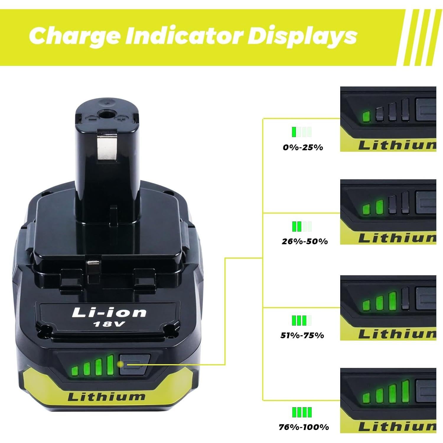Paquete de 2 Baterías de 3.0Ah para Herramientas Ryobi 18V
