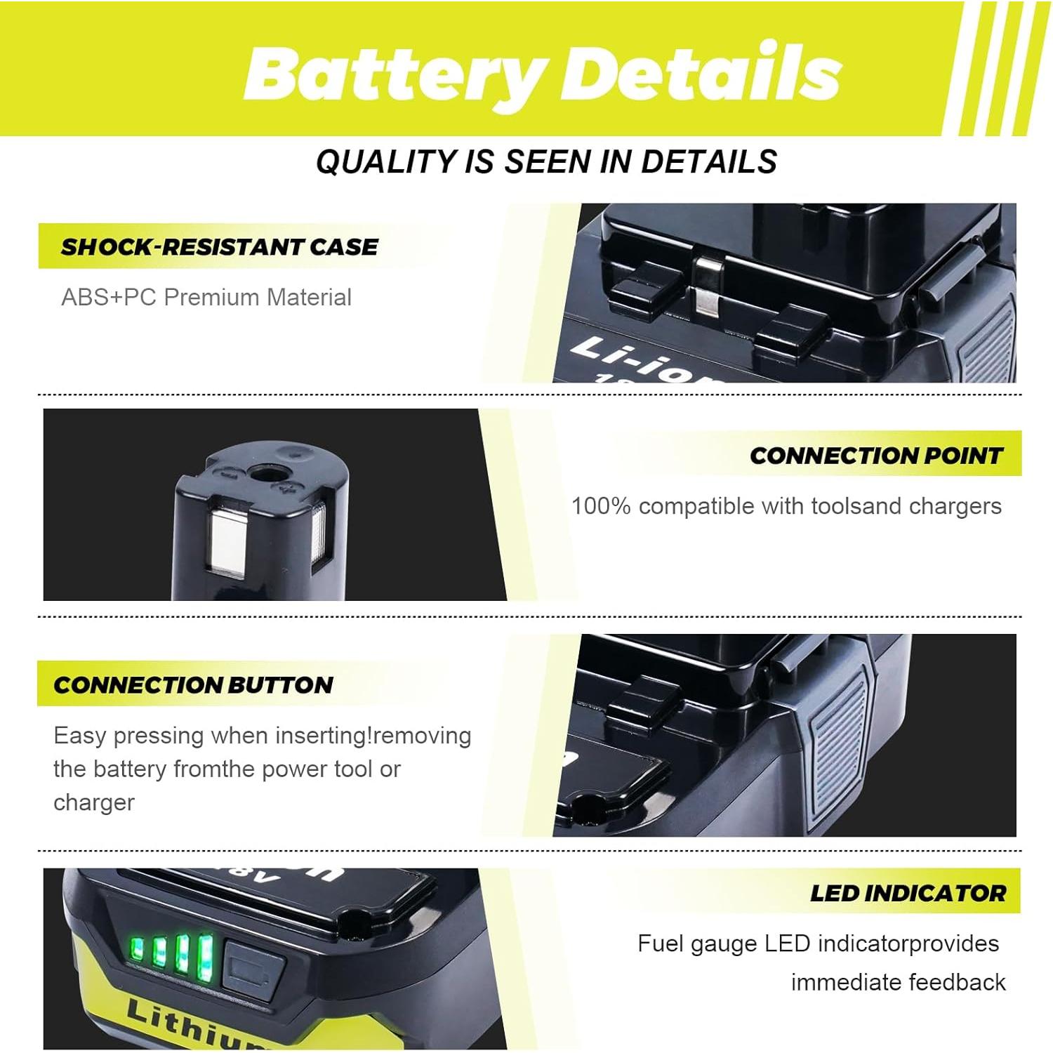 Paquete de 2 Baterías de 3.0Ah para Herramientas Ryobi 18V