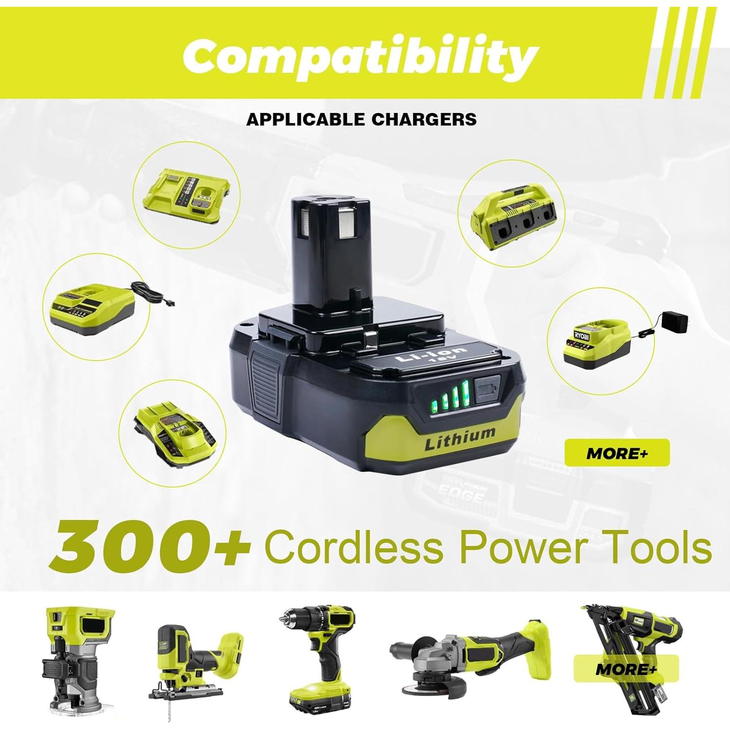 Paquete de 2 Baterías de 3.0Ah para Herramientas Ryobi 18V