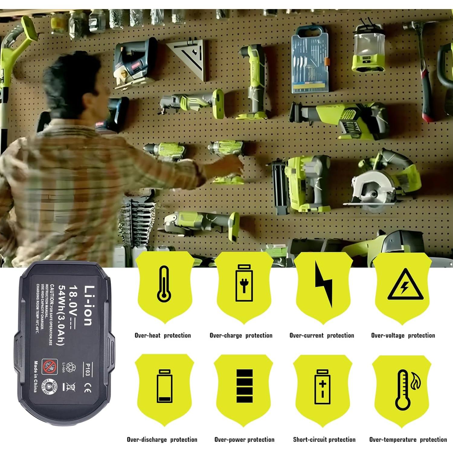Paquete de 2 Baterías de 3.0Ah para Herramientas Ryobi 18V