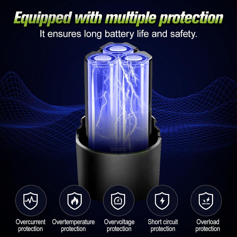 2 Baterías de Litio 12V 1.5Ah + Cargador para Herramientas