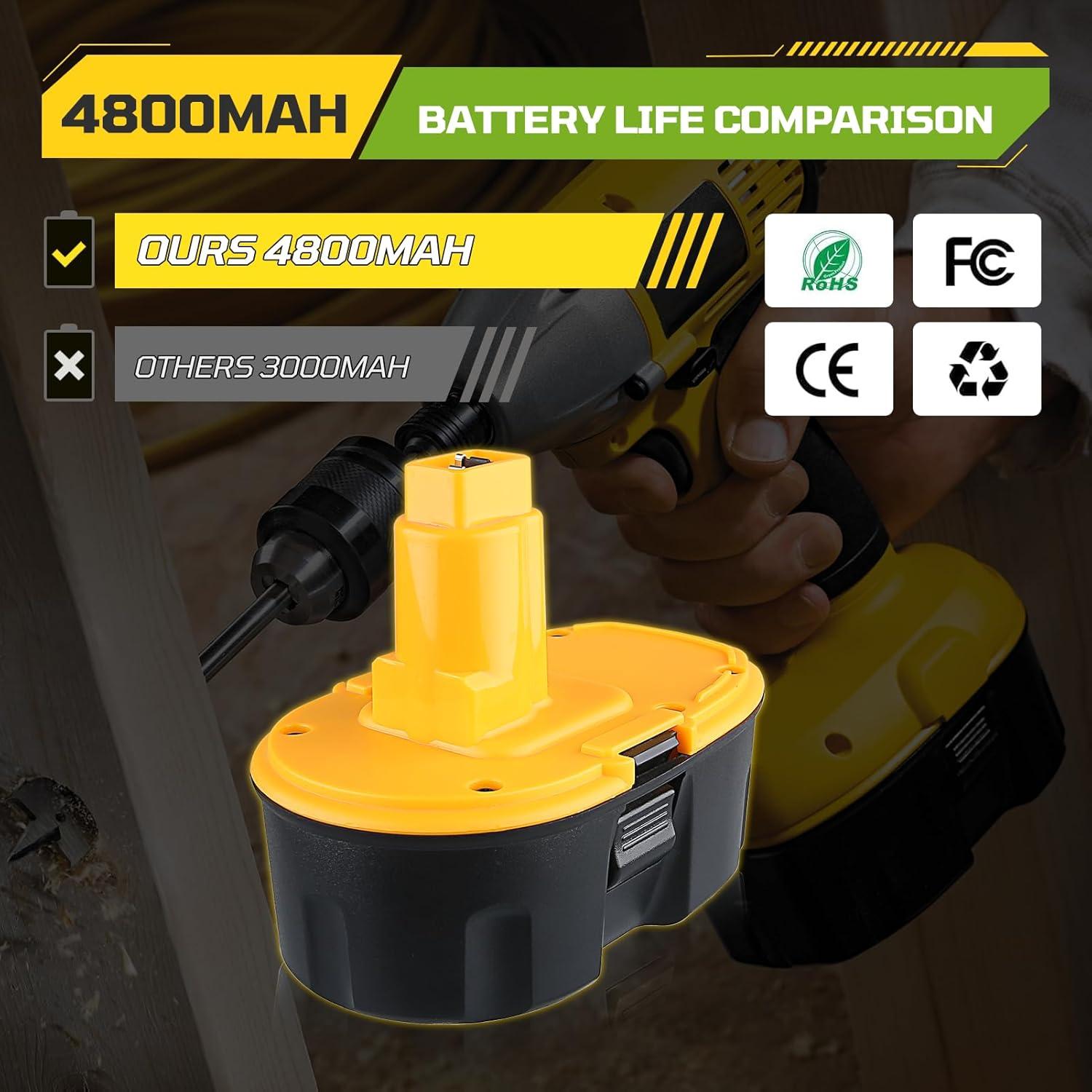 Batería de Reemplazo 18V 4800mAh NiMH Dewalt DC9096 - 2 Pack