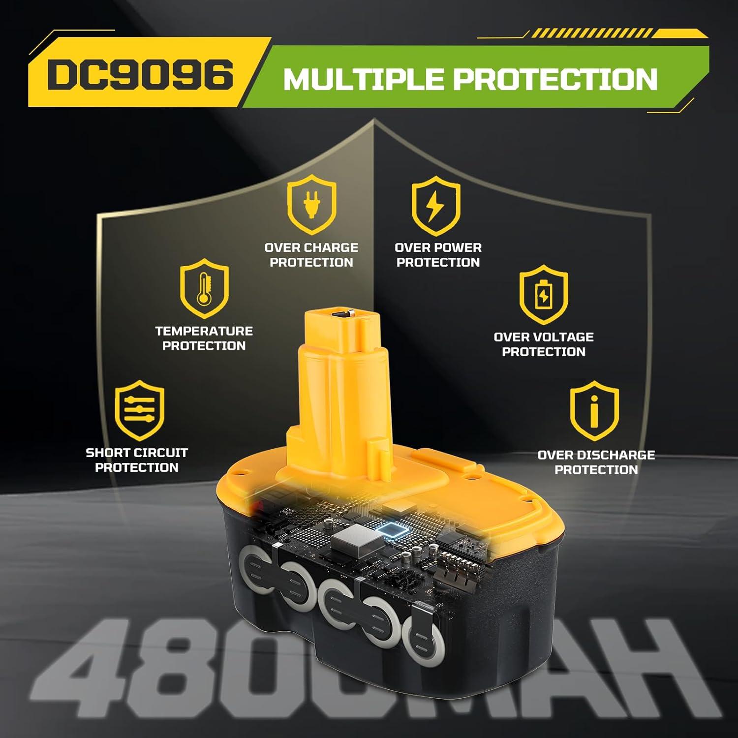 Batería de Reemplazo 18V 4800mAh NiMH Dewalt DC9096 - 2 Pack