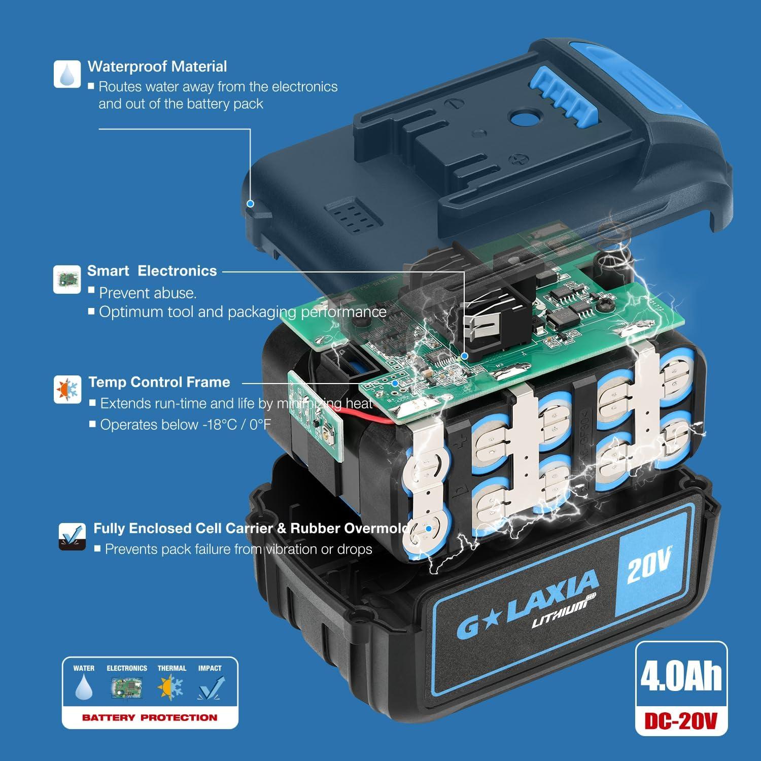 Batería de Reemplazo 20V 4.0Ah G LAXIA para Herramientas Eléctricas