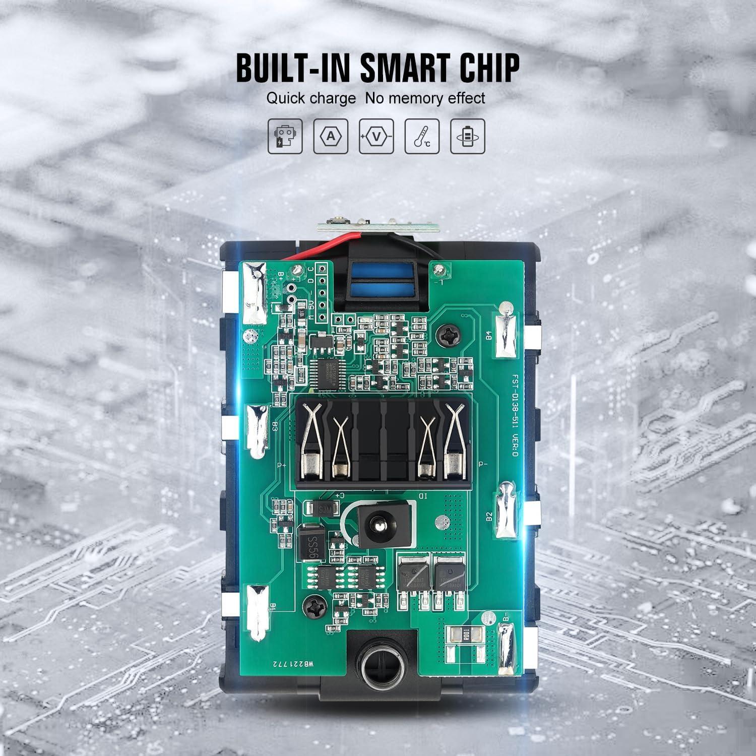 Batería de Reemplazo 20V 4.0Ah G LAXIA para Herramientas Eléctricas