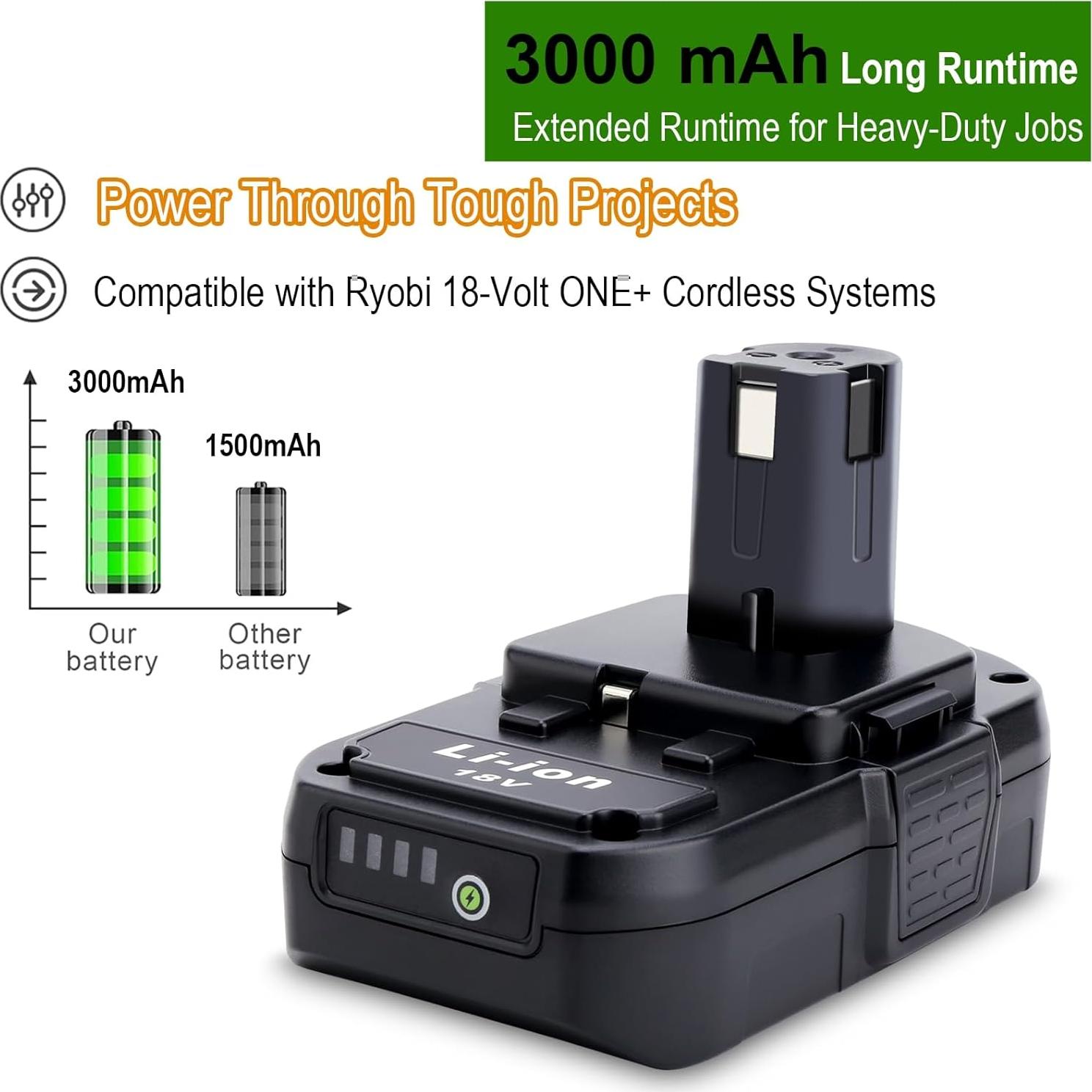 Baterías de Litio 18V Ryobi P103 3.0Ah - Paquete de 2