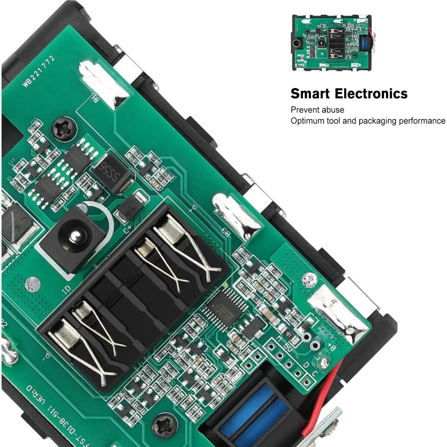 Batería de Reemplazo 20V 2.0Ah G LAXIA para Herramientas
