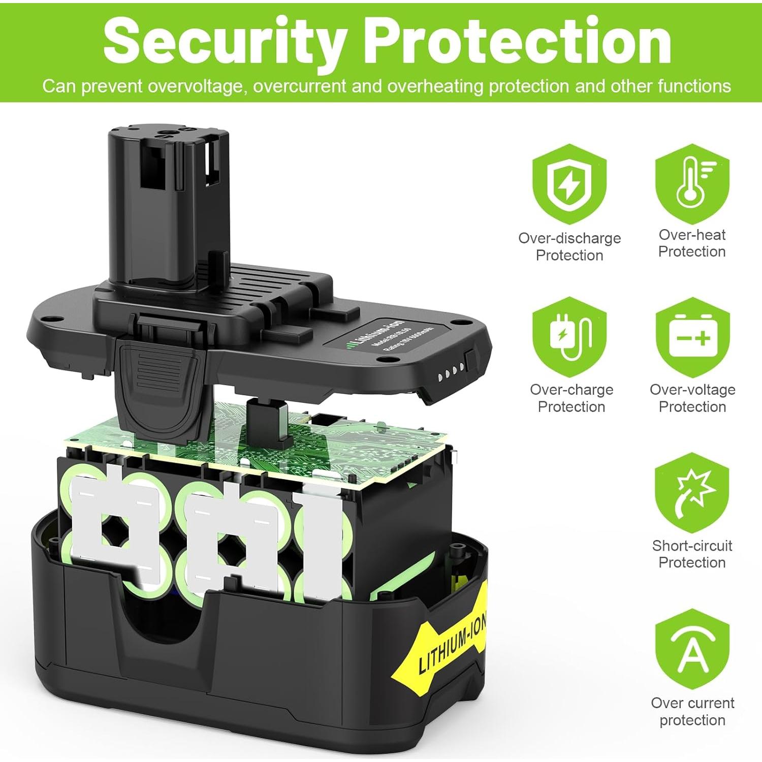 Batería de Reemplazo Li-ion 18V 6000mAh Ryobi P108 (2Pack)