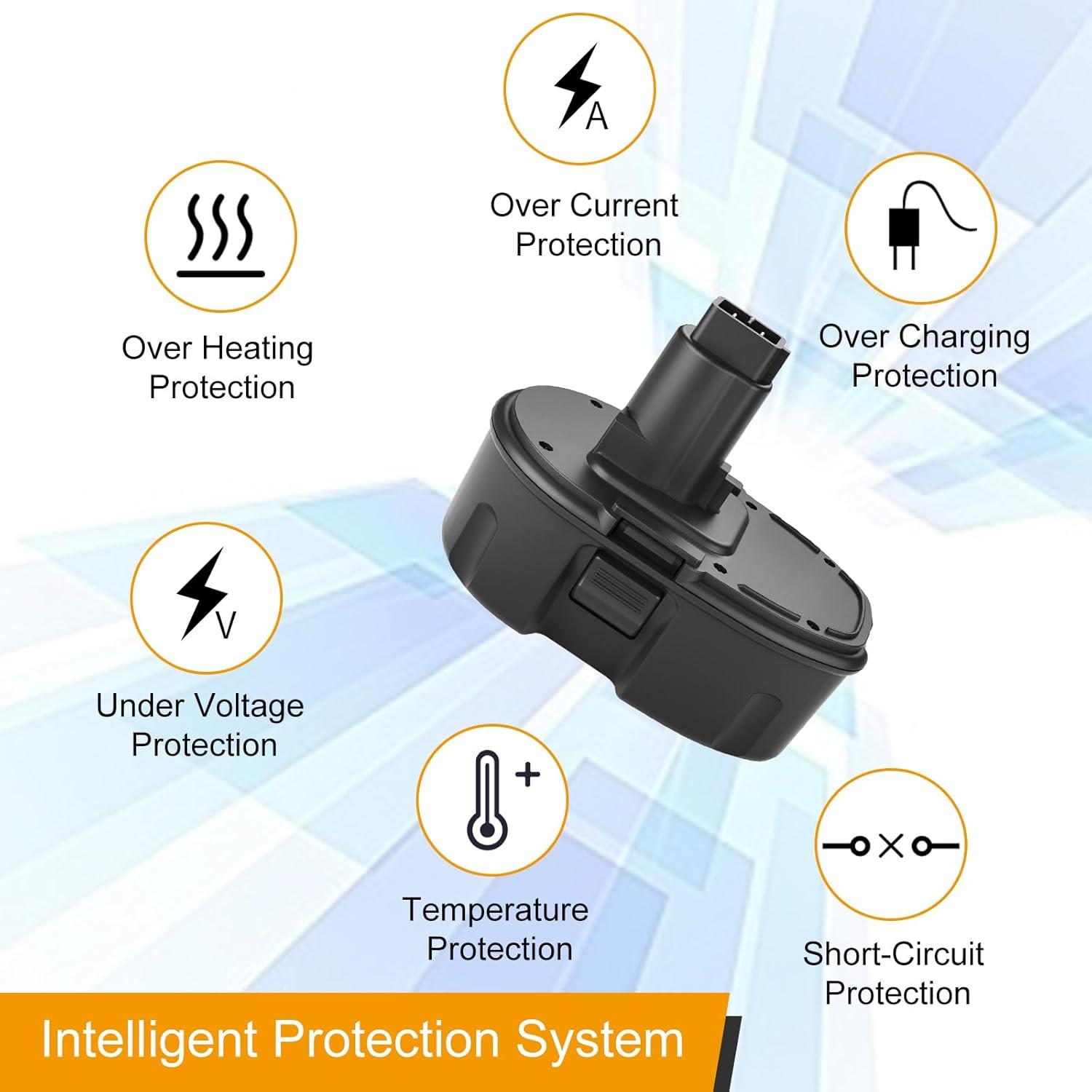 Paquete de 2 Baterías de Reemplazo 18V 3600mAh Dewalt DC9096