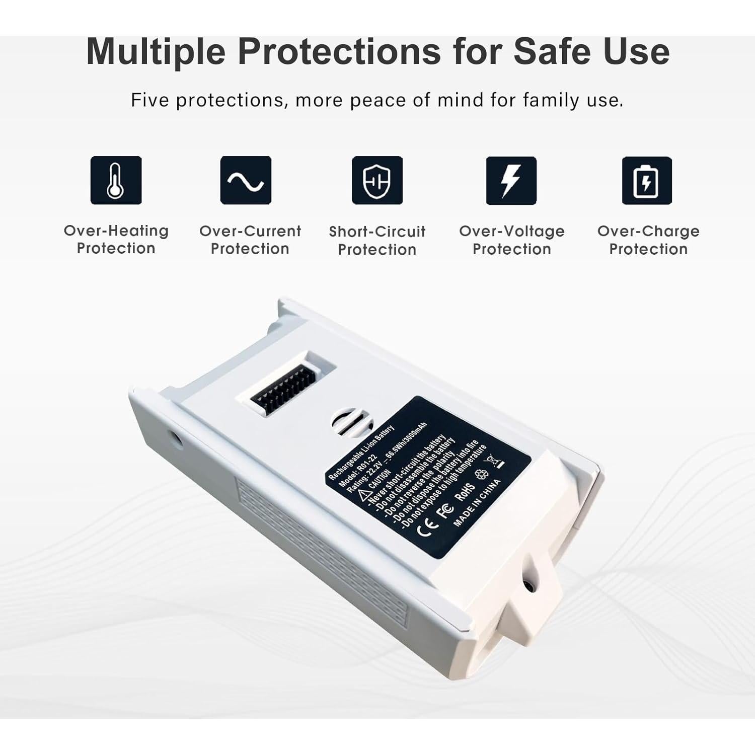 Batería de Reemplazo 3000mAh 22.2V para Aspiradora LEVOIT LVAC-200