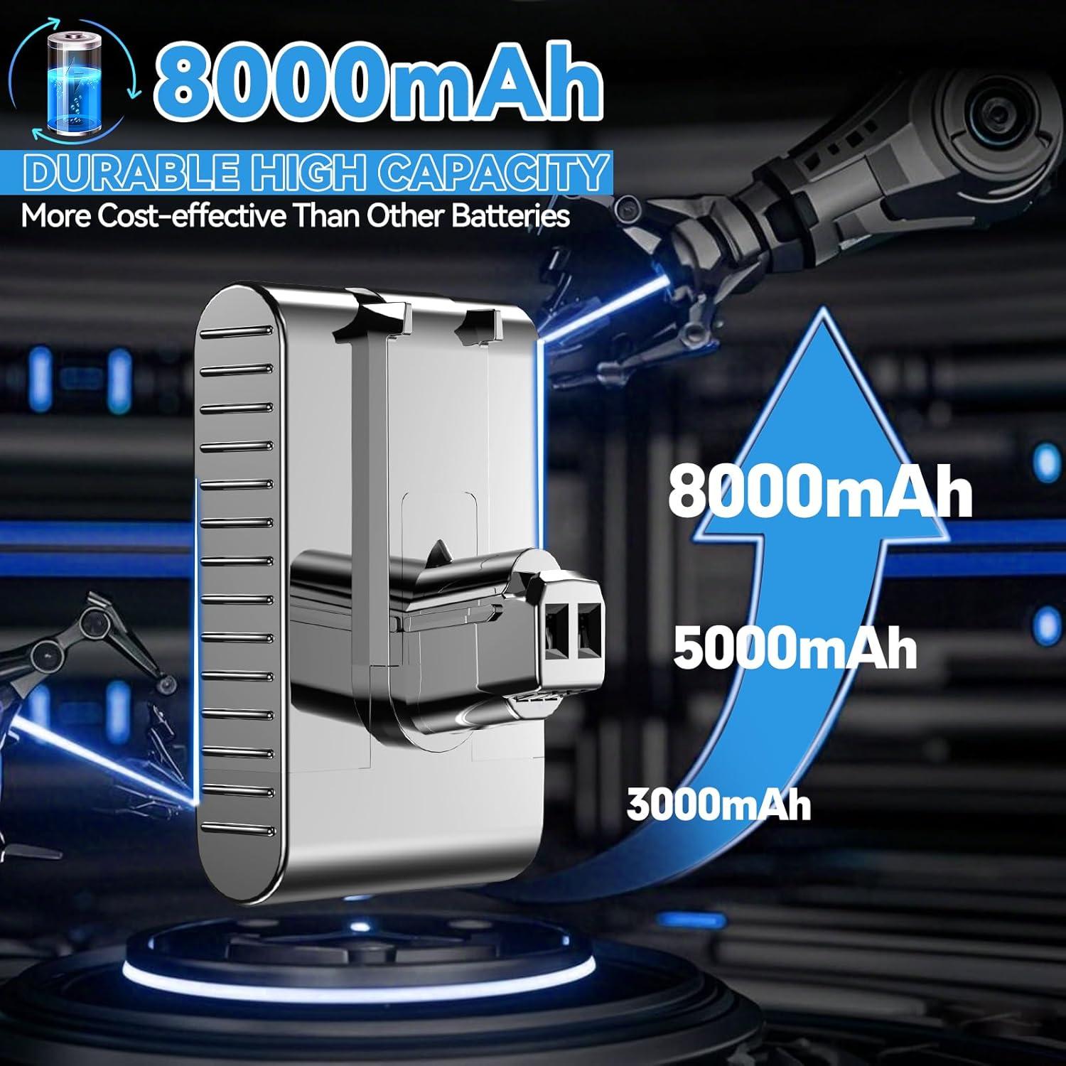 Batería de Litio-ion BATTOOL 8000mAh 22.2V para Dyson DC31 DC34 DC35