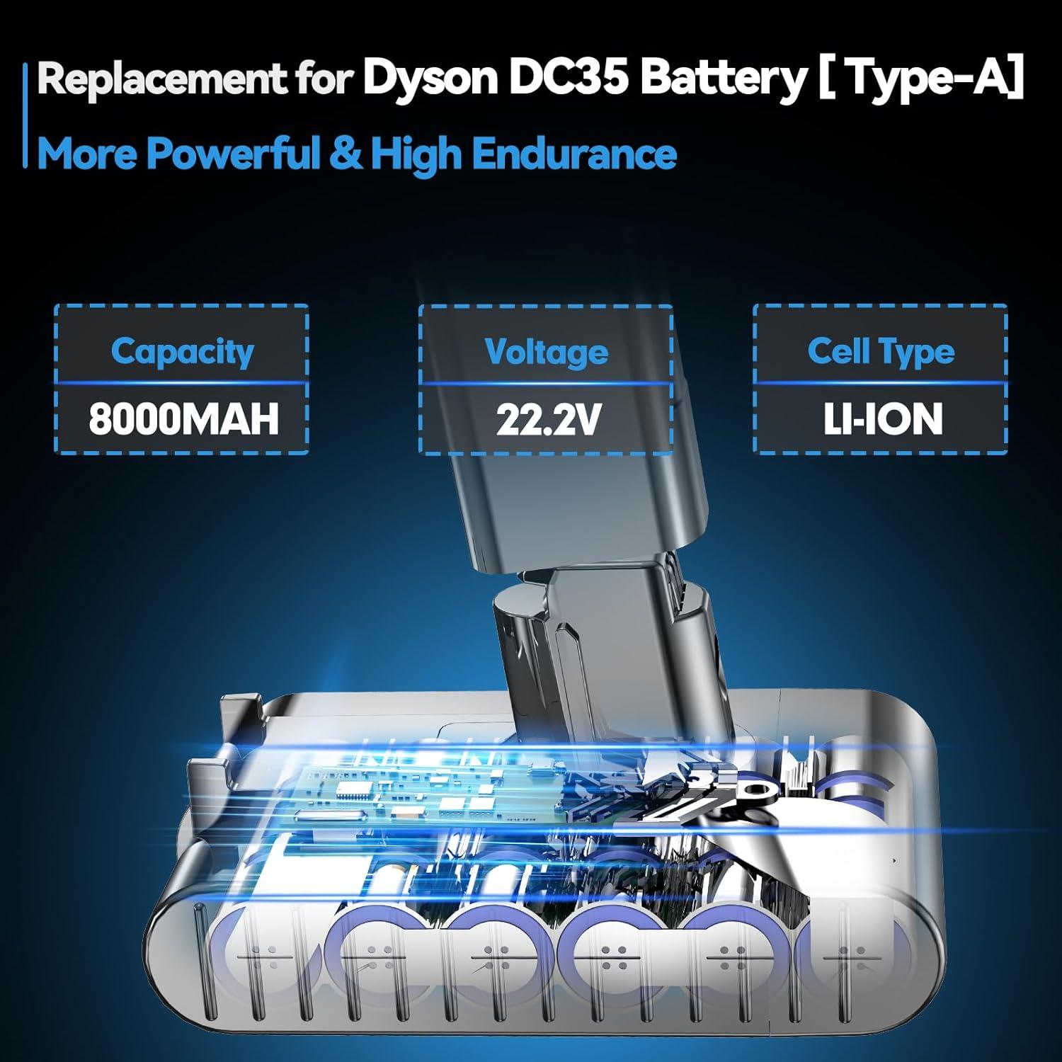 Batería de Litio-ion BATTOOL 8000mAh 22.2V para Dyson DC31 DC34 DC35