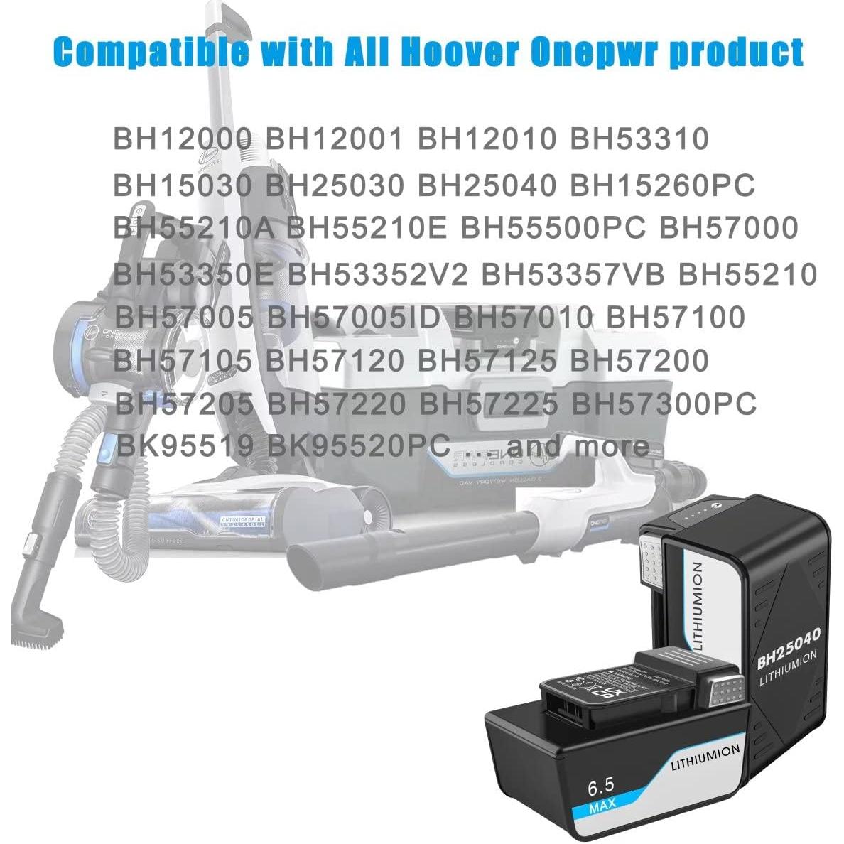 Batería de Reemplazo IBATTS 6.5Ah para Aspiradoras Hoover ONEPWR