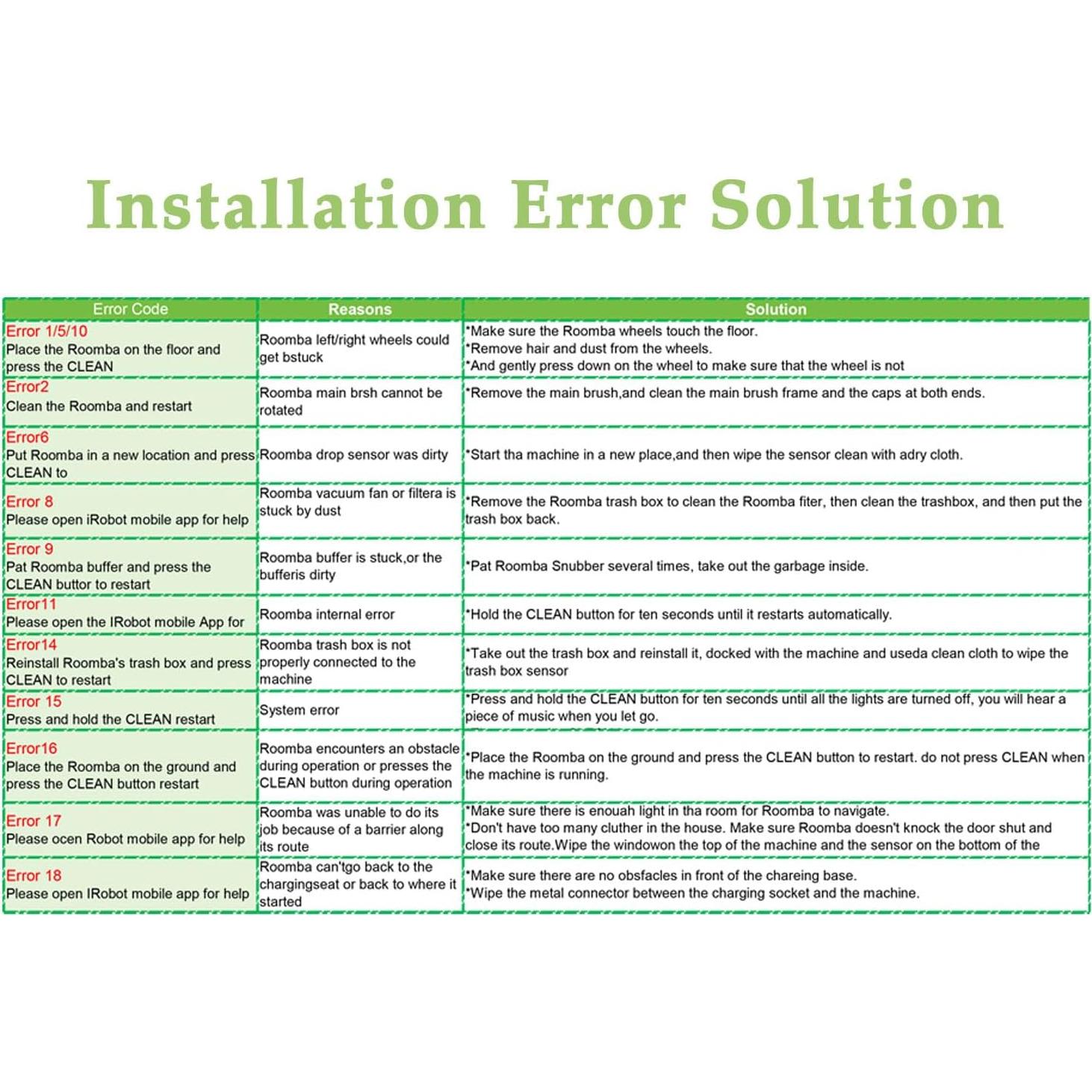 Batería de Reemplazo ABL-D1 para iRobot Roomba i/e Series 14.4V 1800mAh