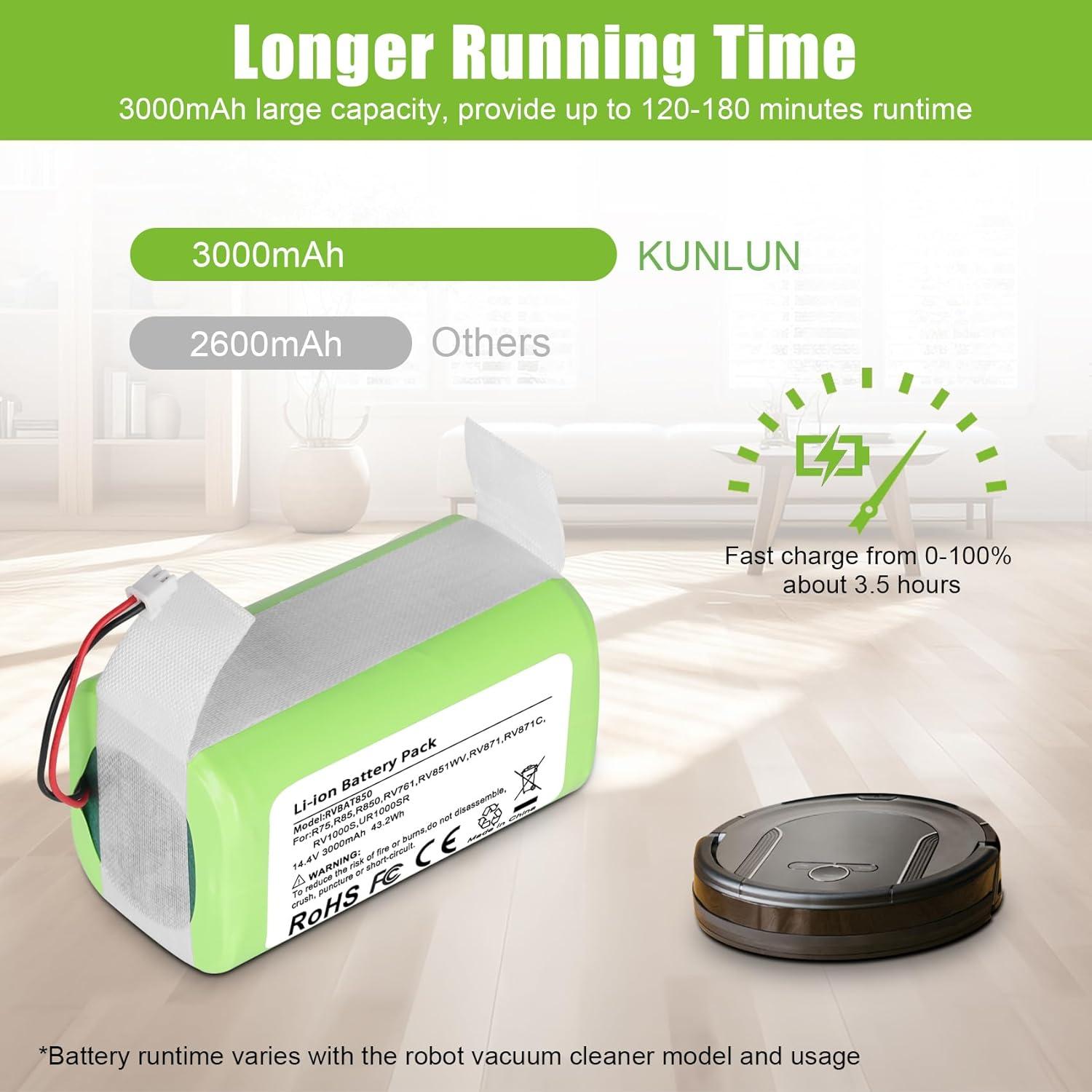 Batería de Reemplazo KUNLUN RVBAT850 para Aspiradora Shark