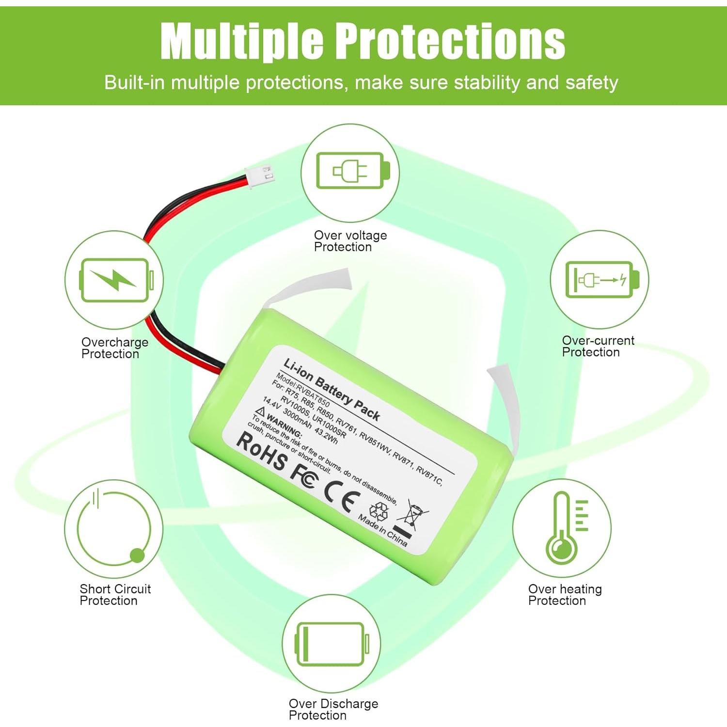 Batería de Reemplazo KUNLUN RVBAT850 para Aspiradora Shark