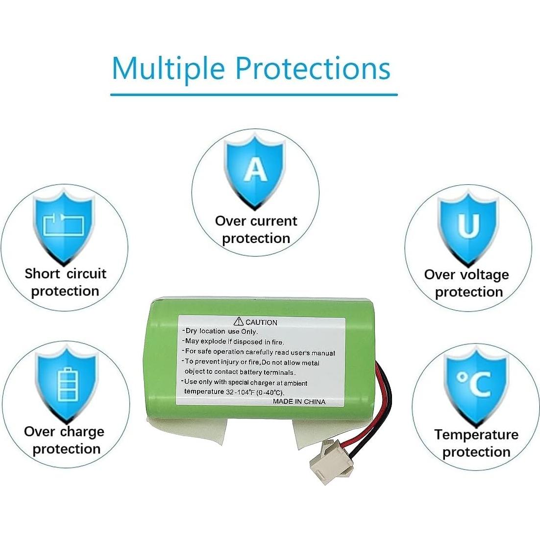 Batería de Reemplazo BYD 2600mAh 14.4V para Ecovacs y Eufy