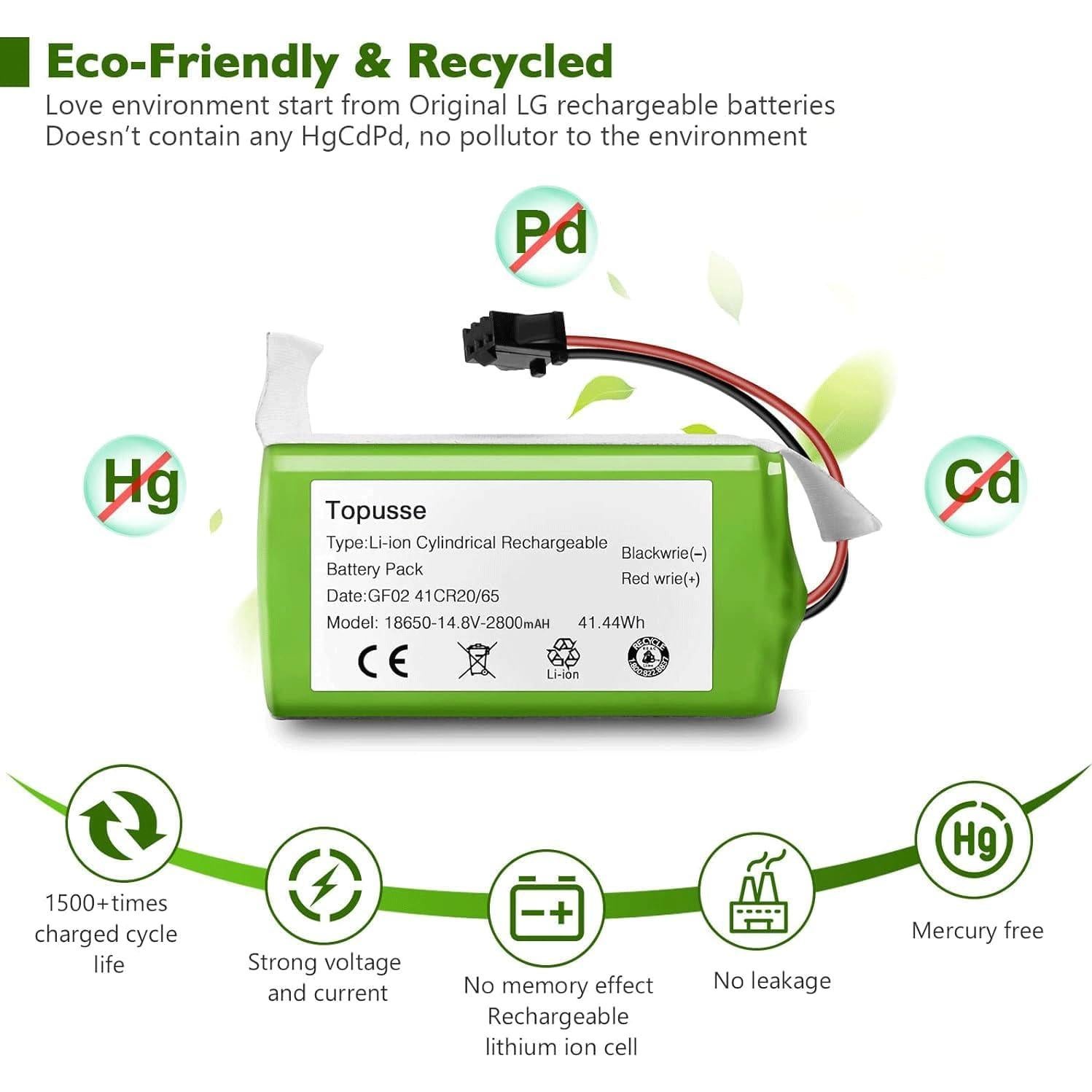 Batería de Reemplazo Li-ion 14.4V 2800mAh para Aspiradoras Eufy y Ecovacs