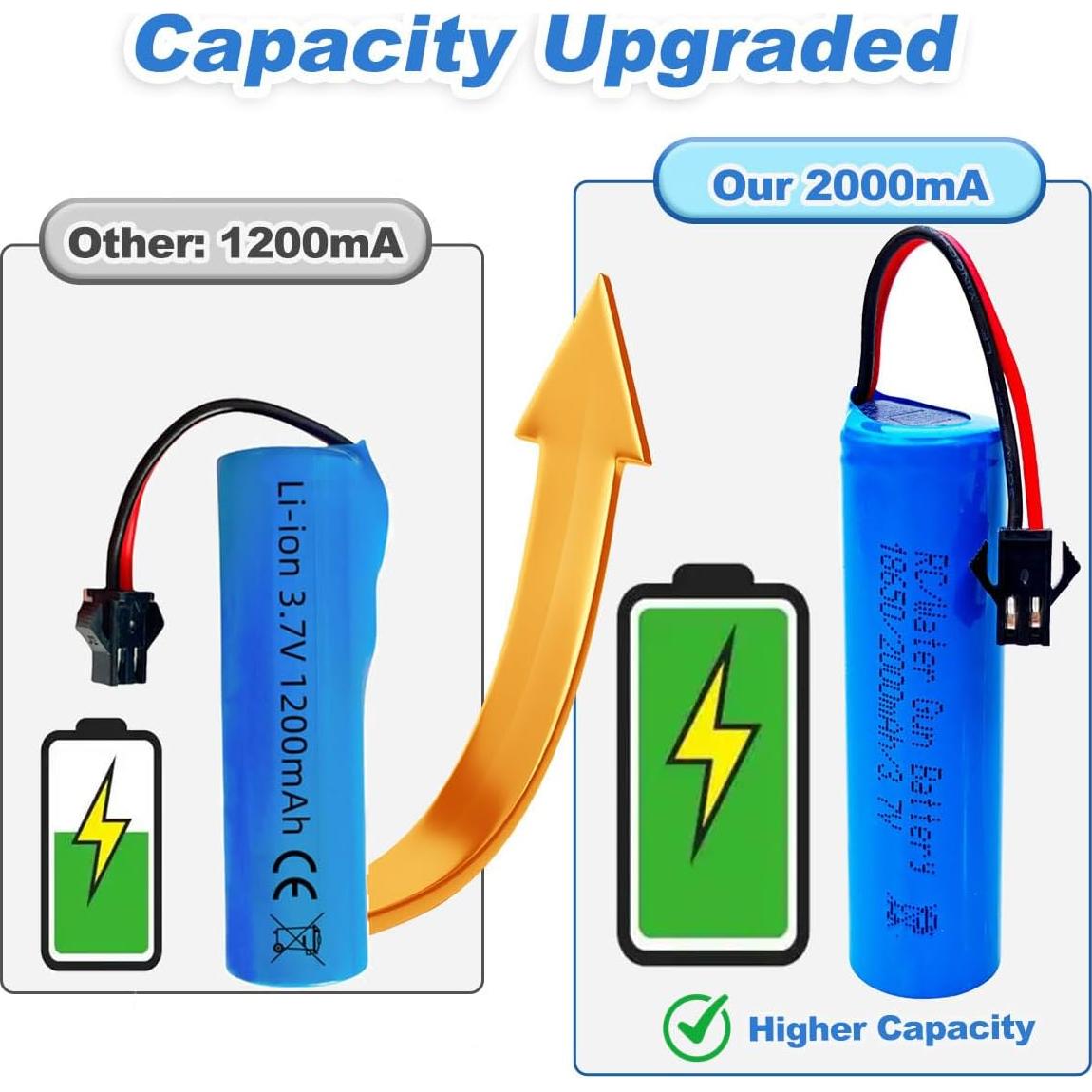 Batería Recargable de Coche RC Shockli 3.7V 2000mAh SM-2P